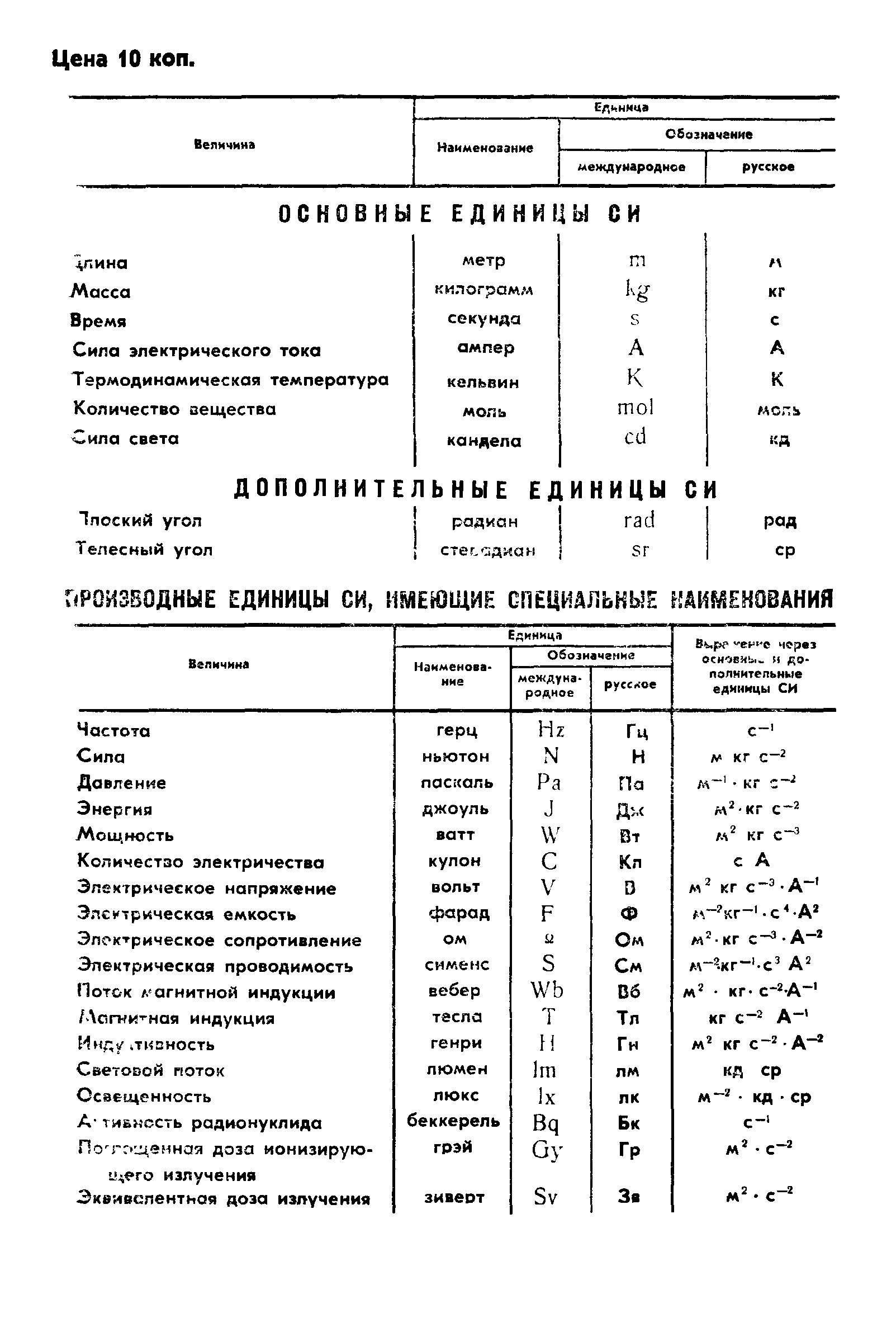 ГОСТ 4529-78