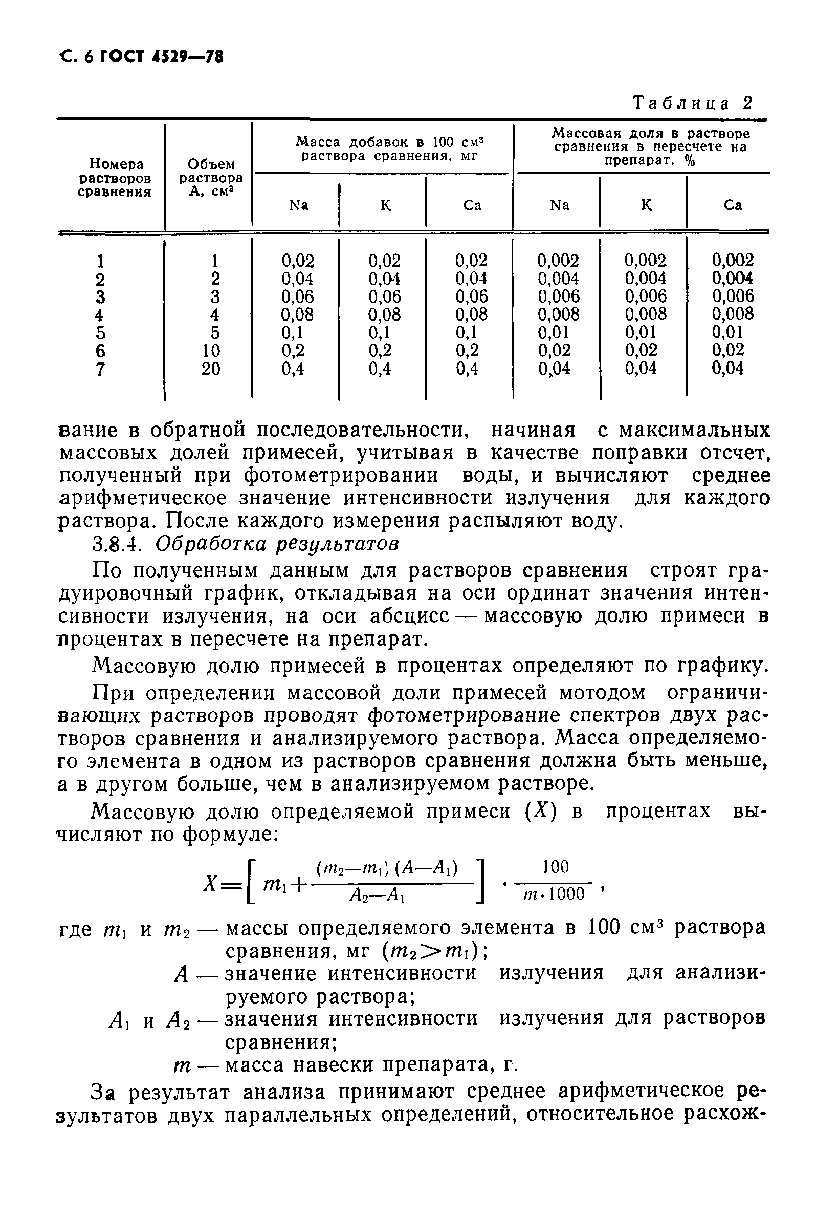 ГОСТ 4529-78