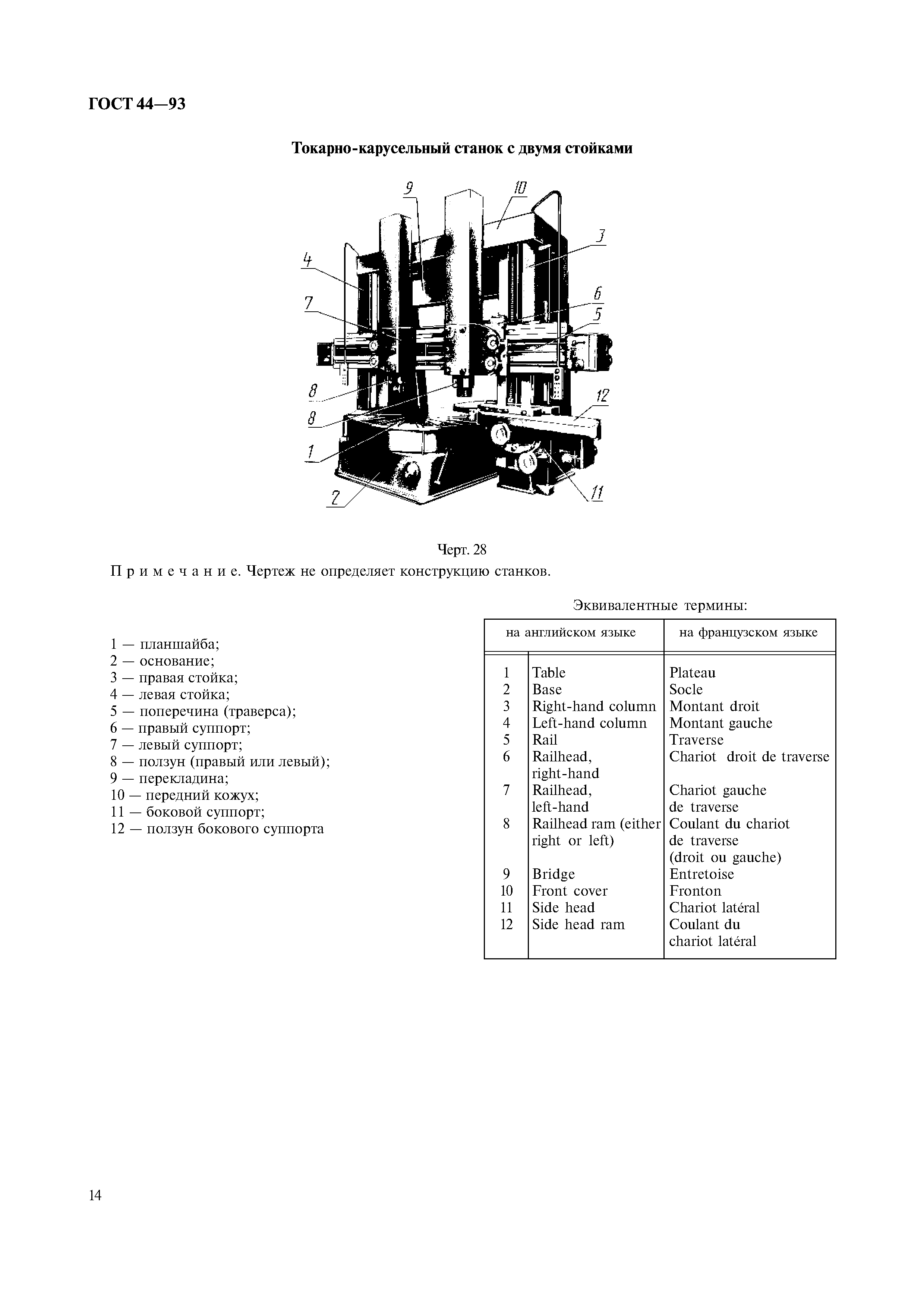 ГОСТ 44-93