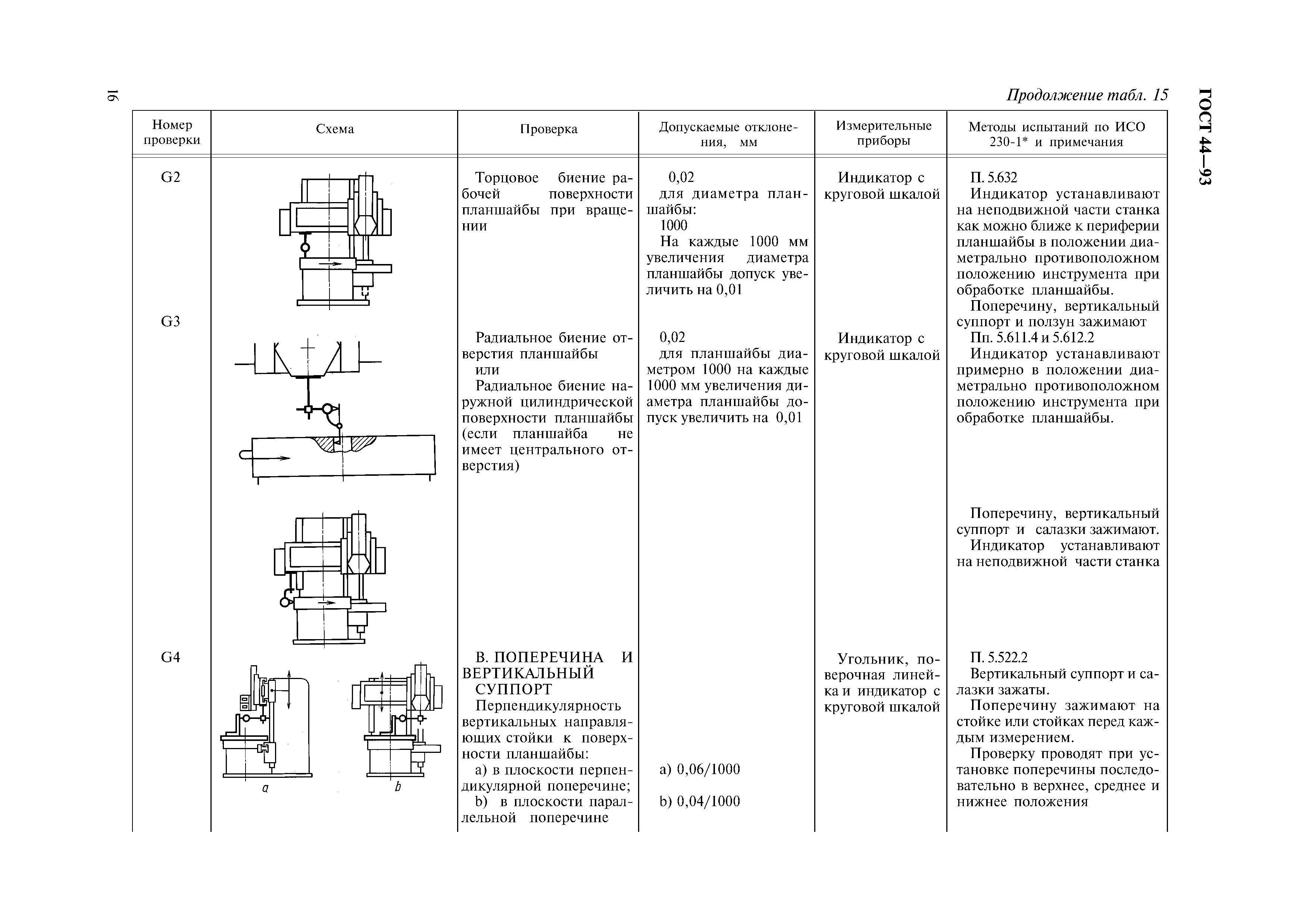 ГОСТ 44-93