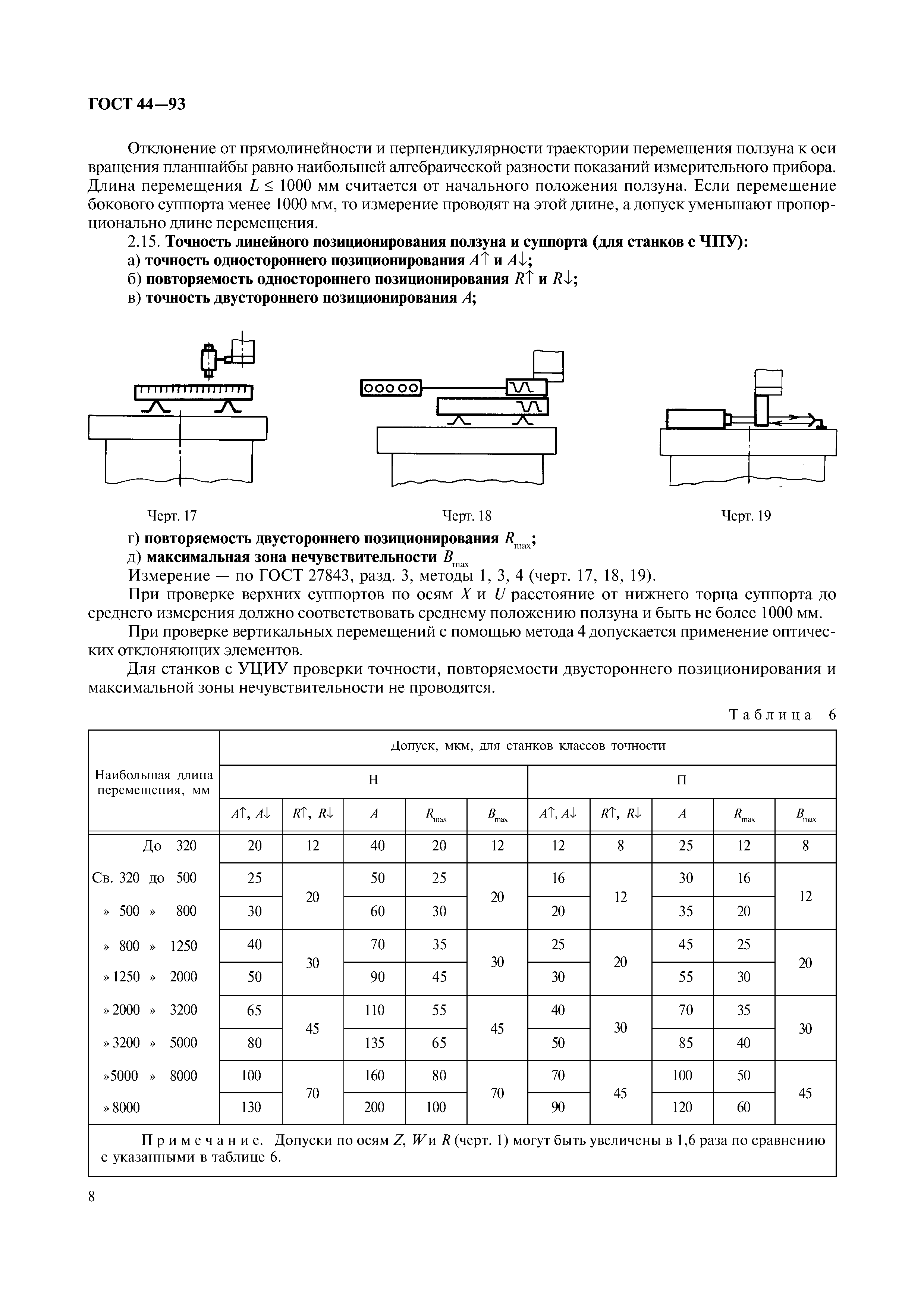 ГОСТ 44-93