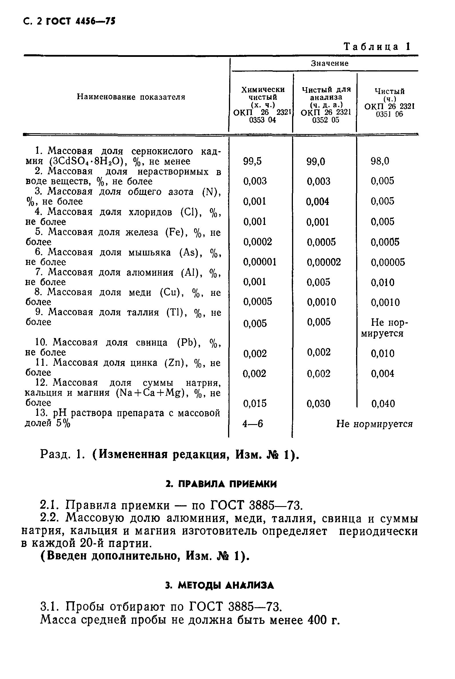 ГОСТ 4456-75