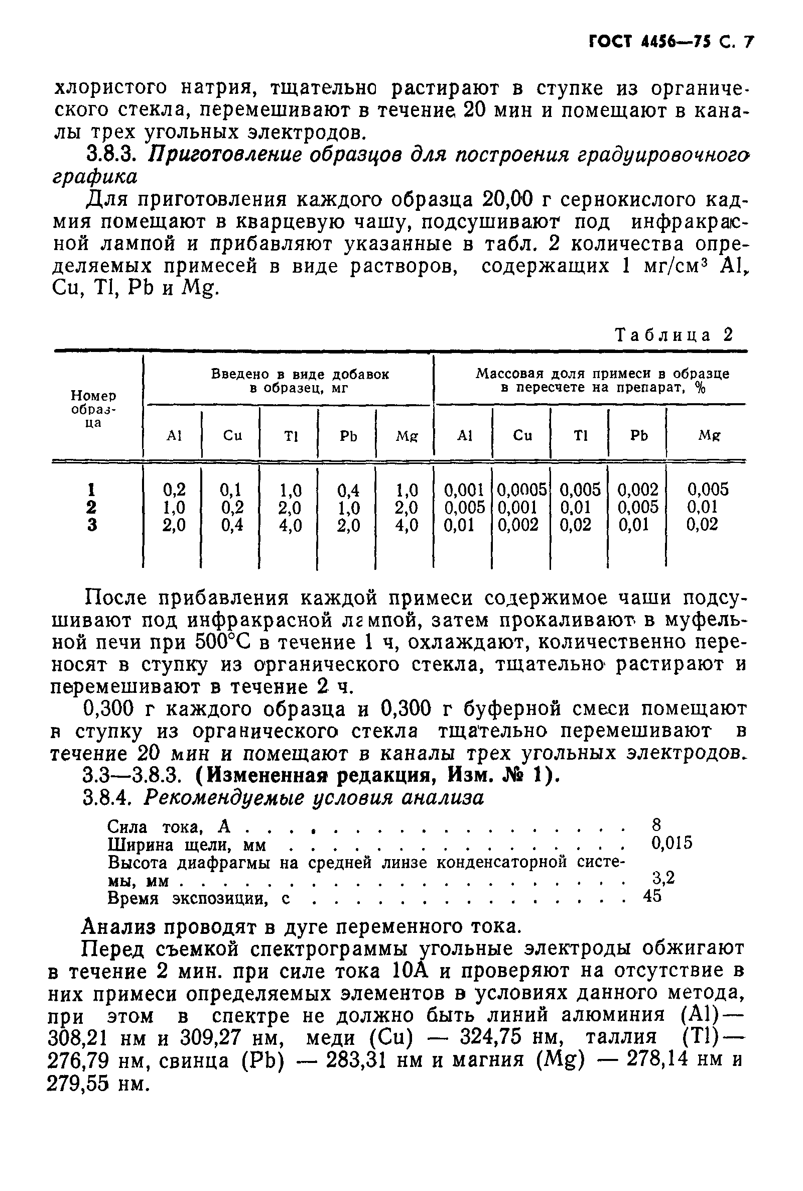 ГОСТ 4456-75