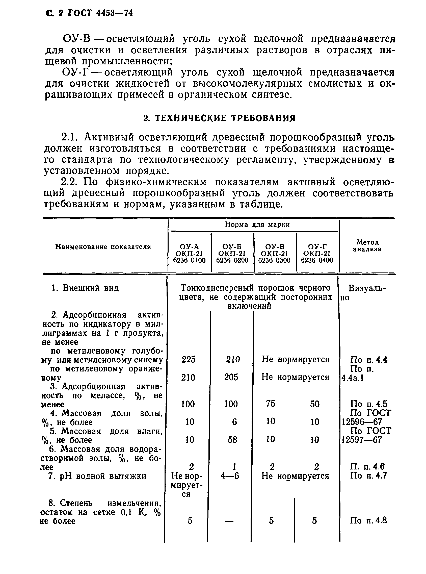 ГОСТ 4453-74