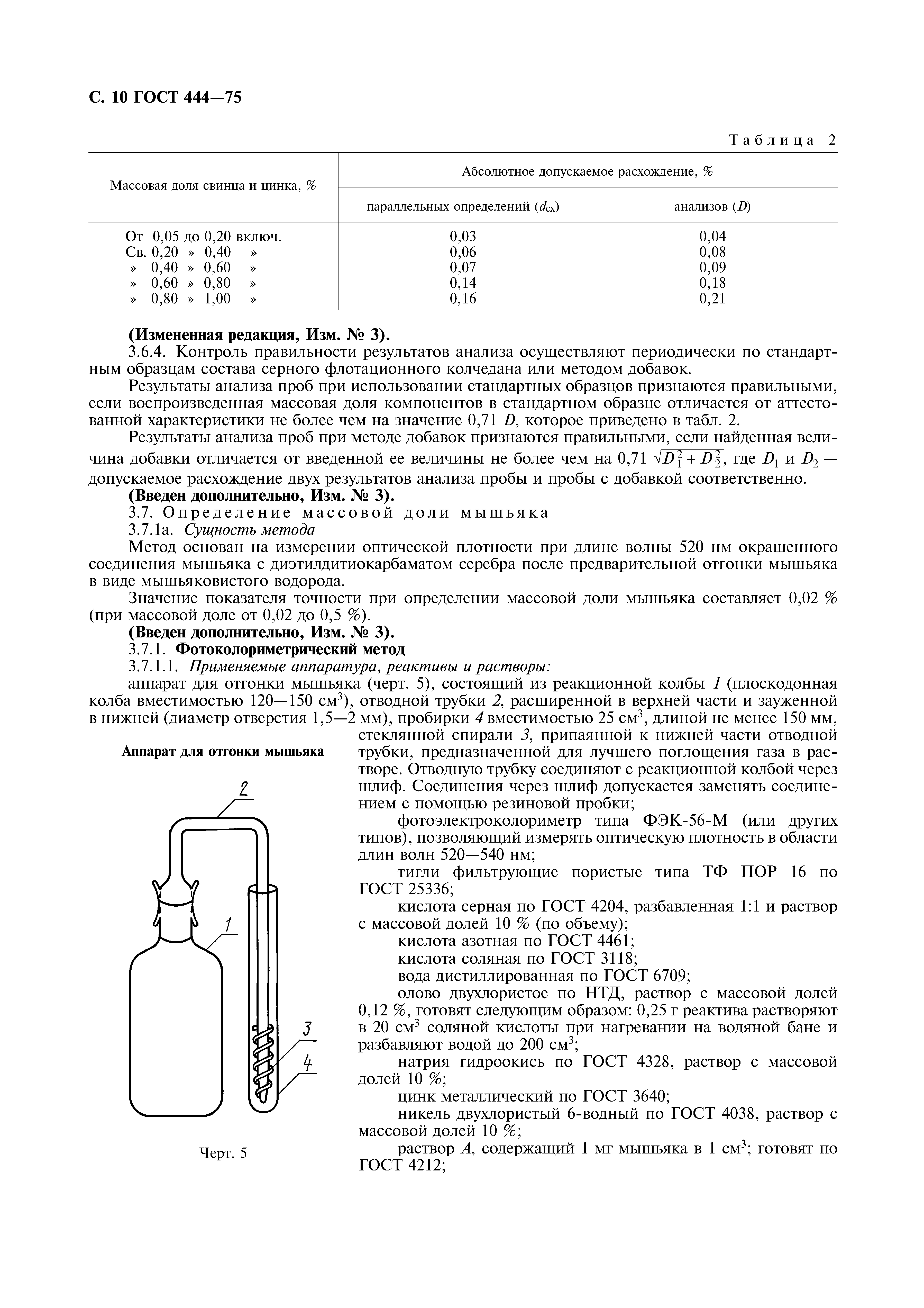 ГОСТ 444-75