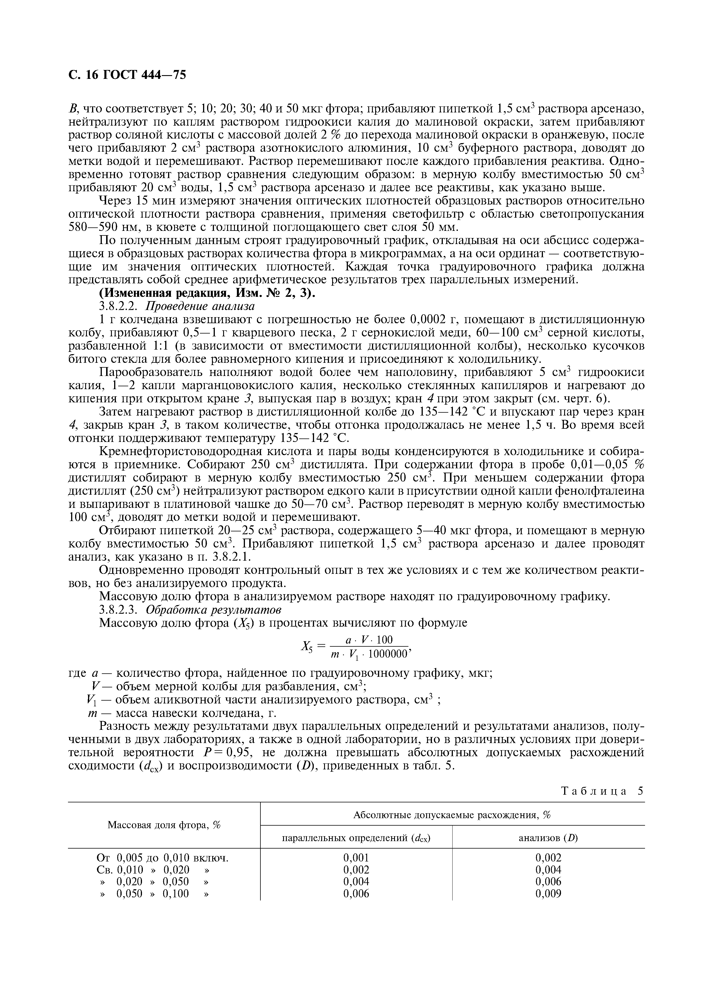 ГОСТ 444-75