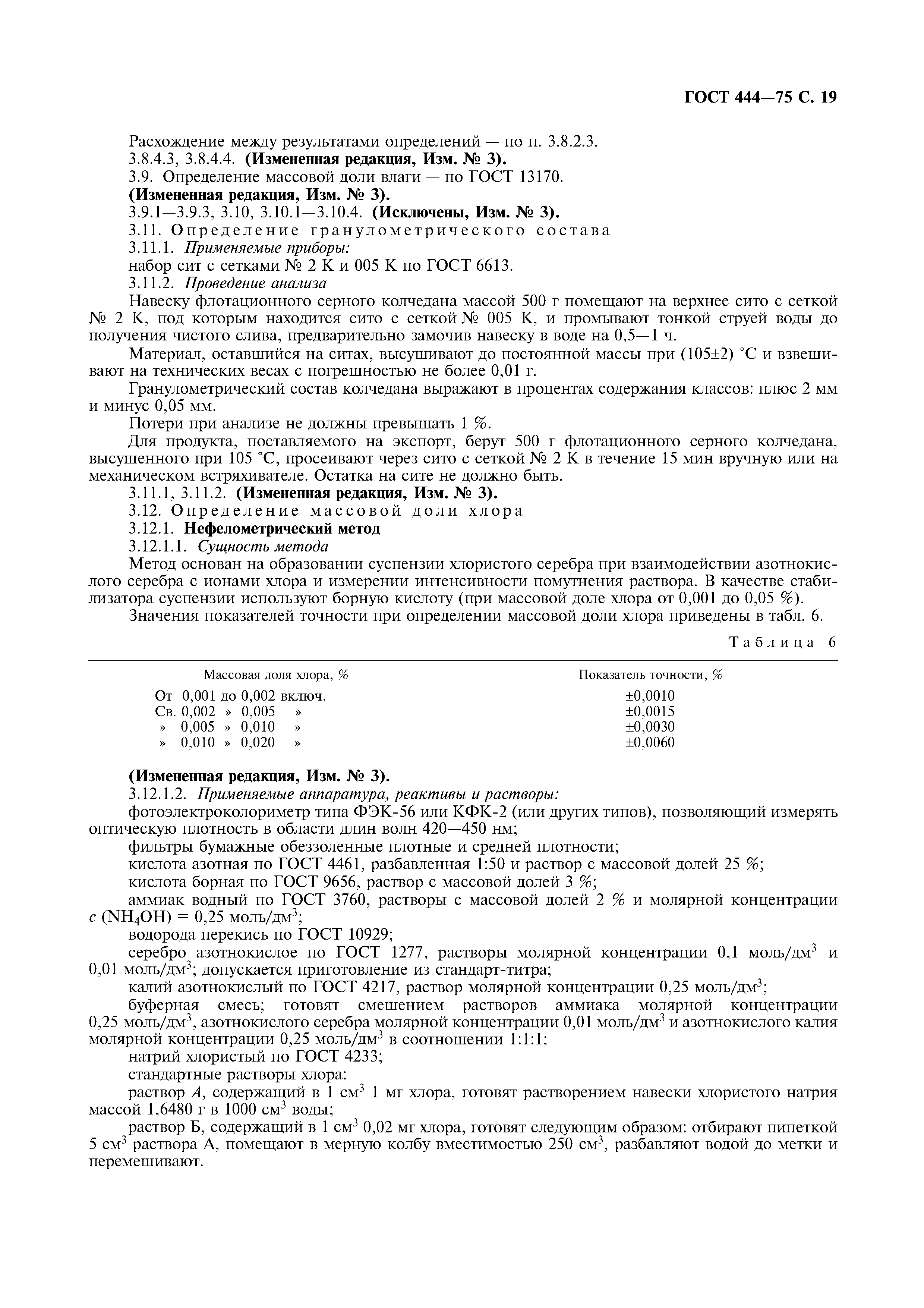 ГОСТ 444-75