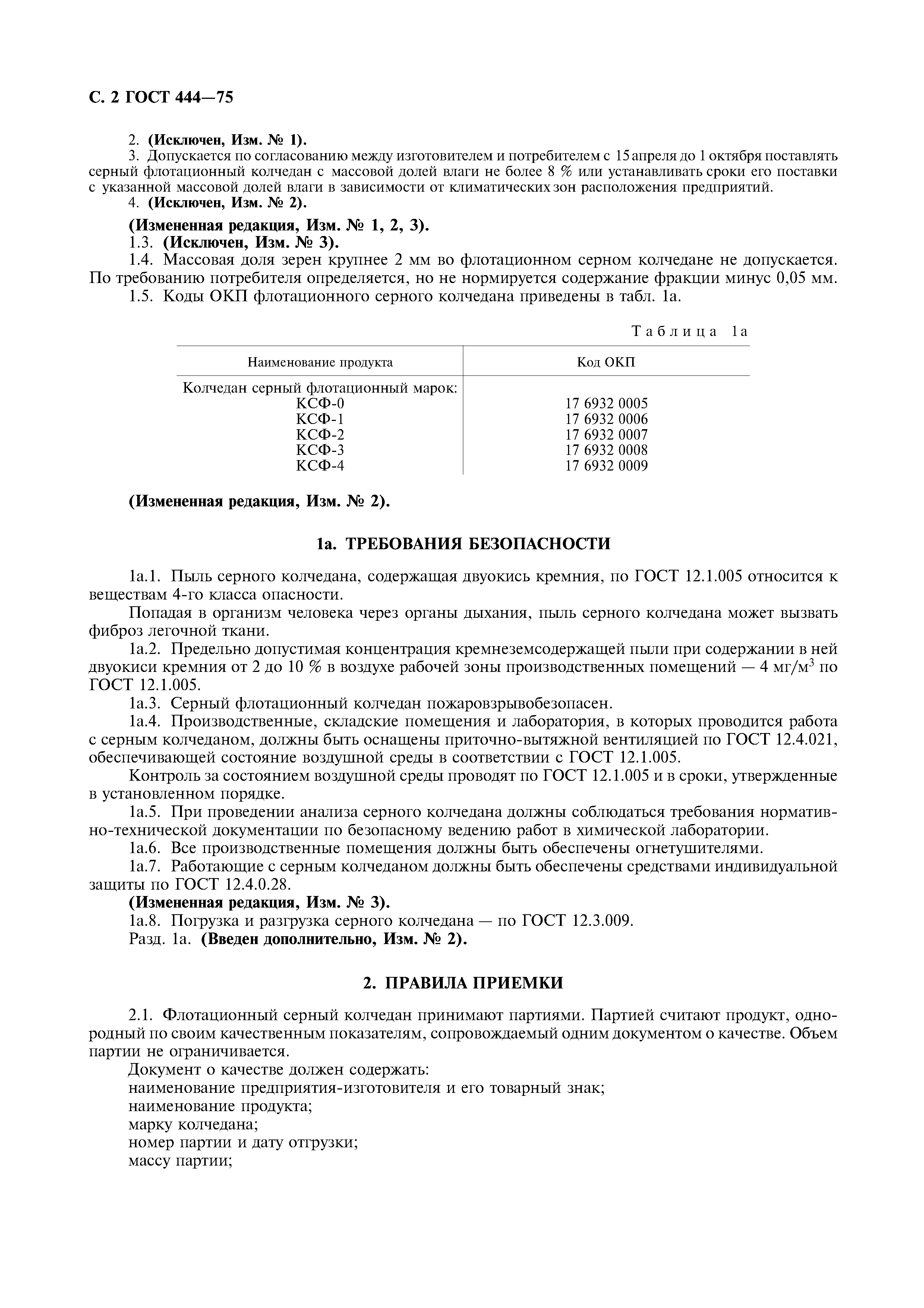 ГОСТ 444-75