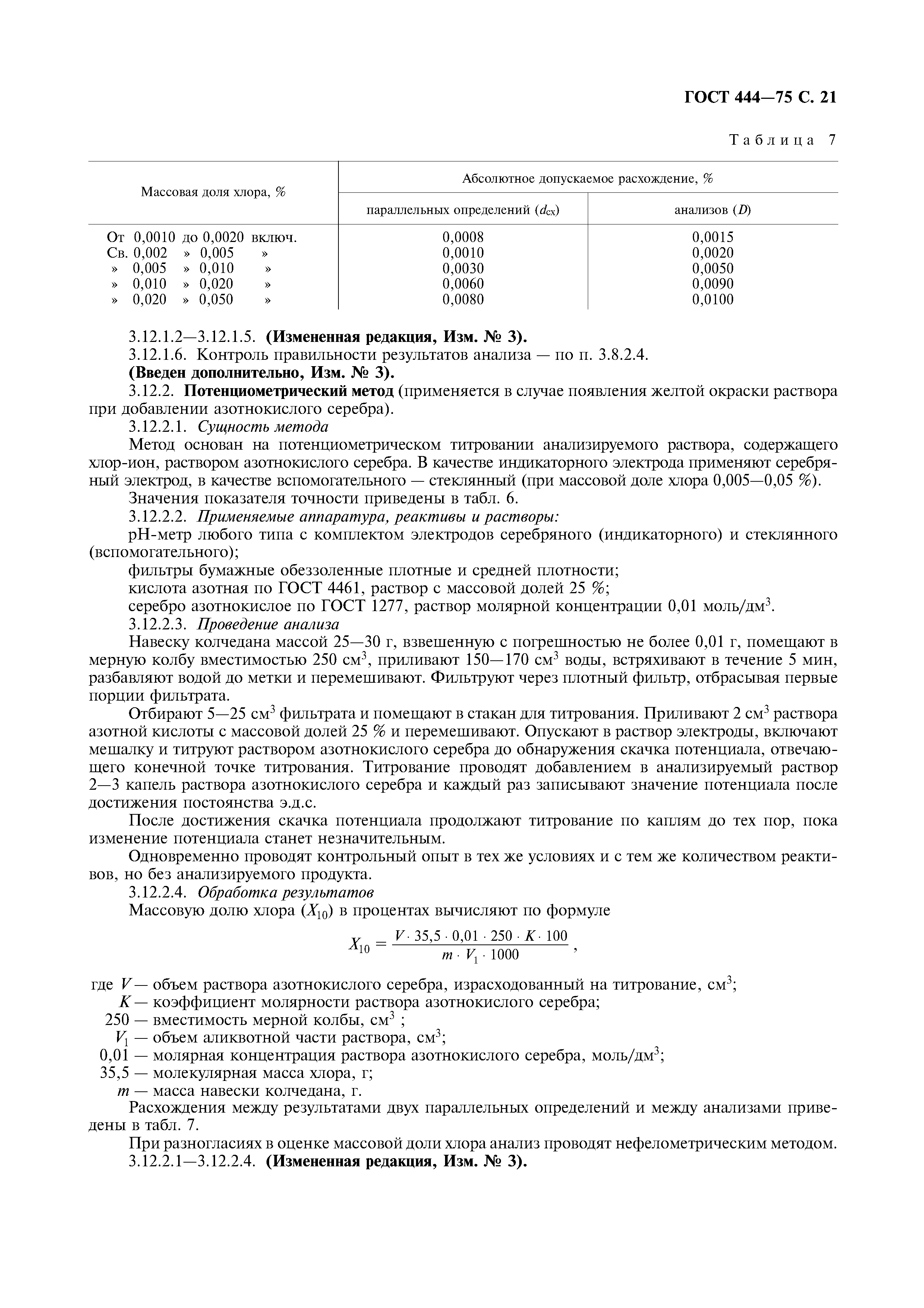 ГОСТ 444-75