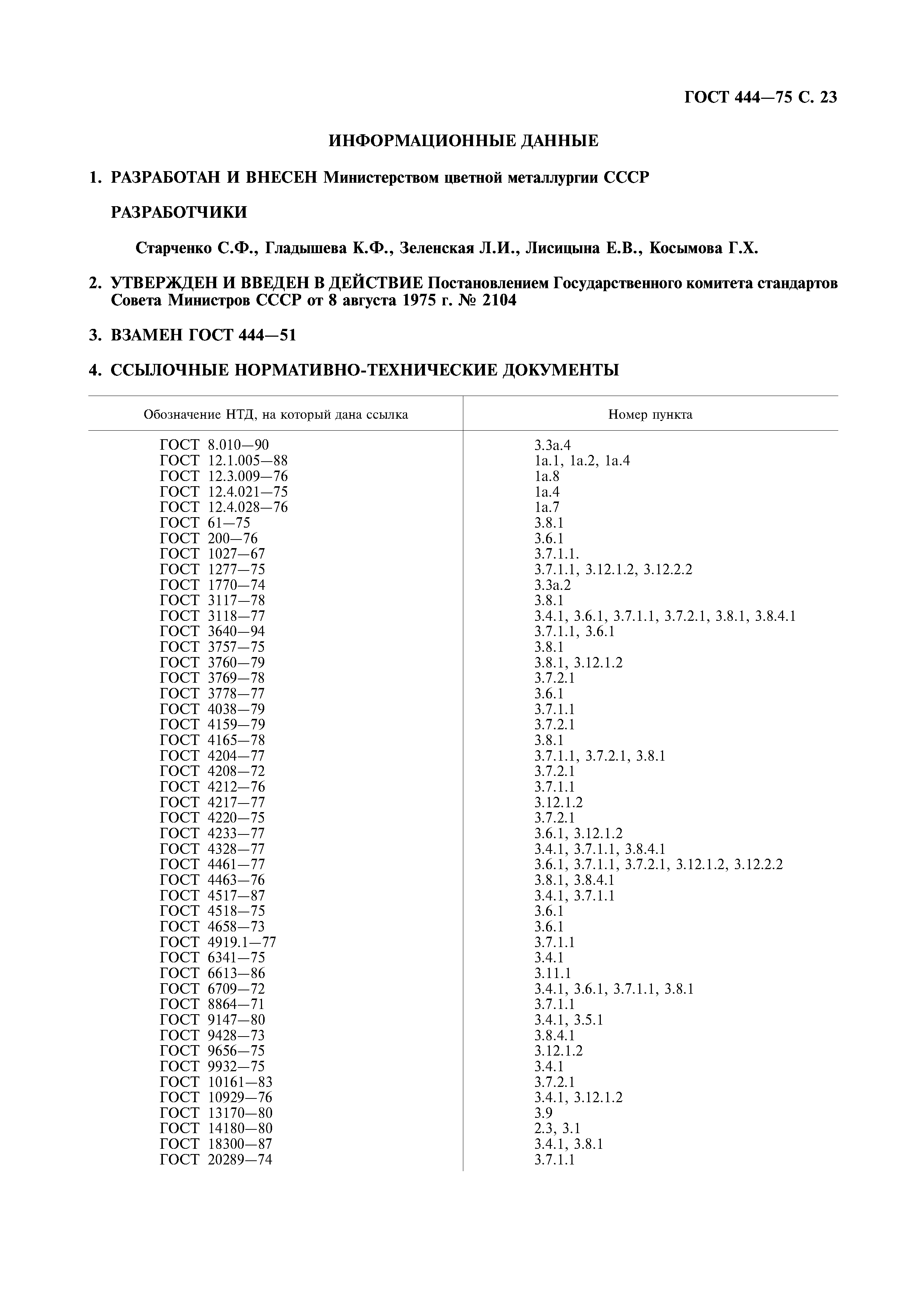 ГОСТ 444-75