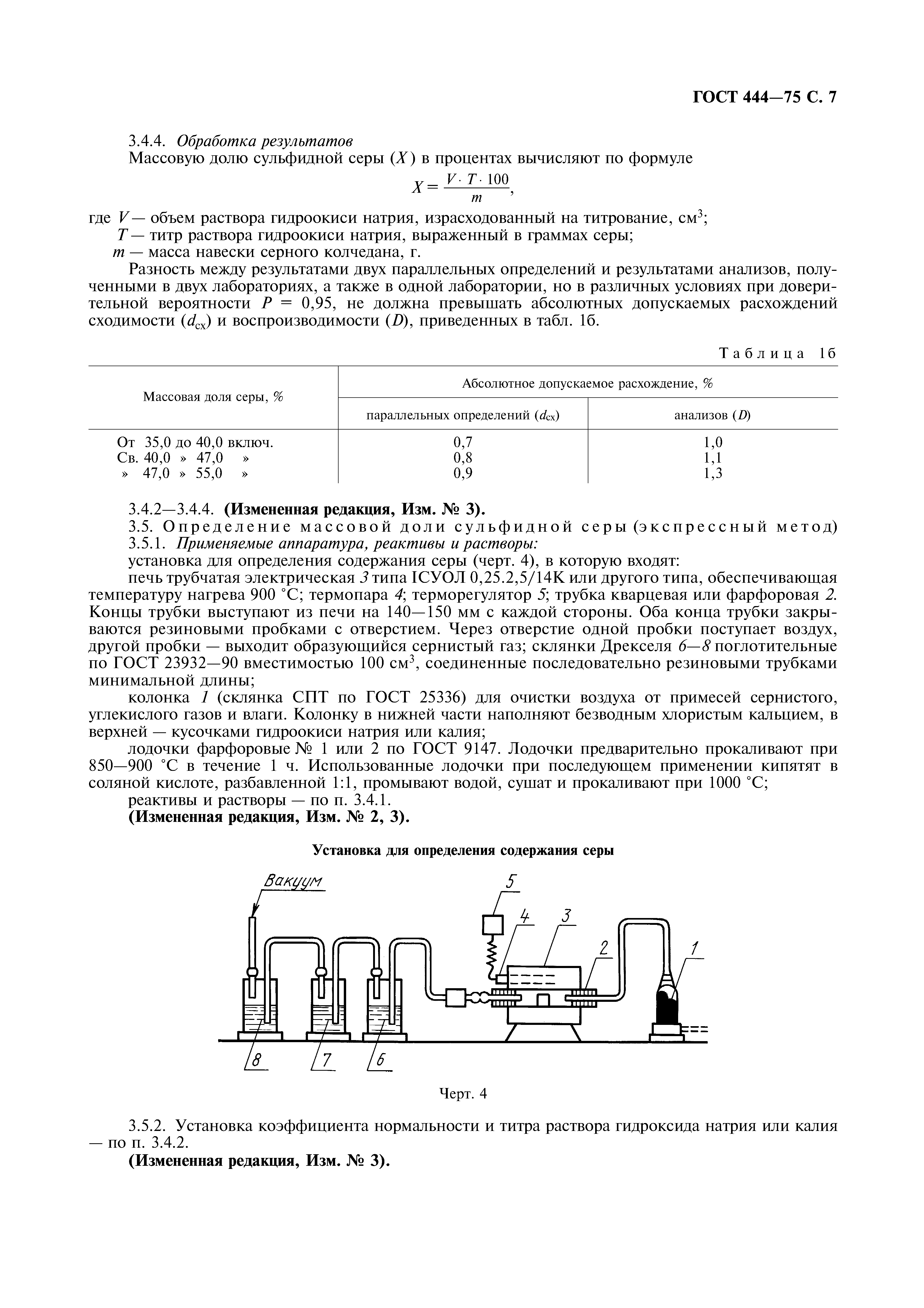 ГОСТ 444-75