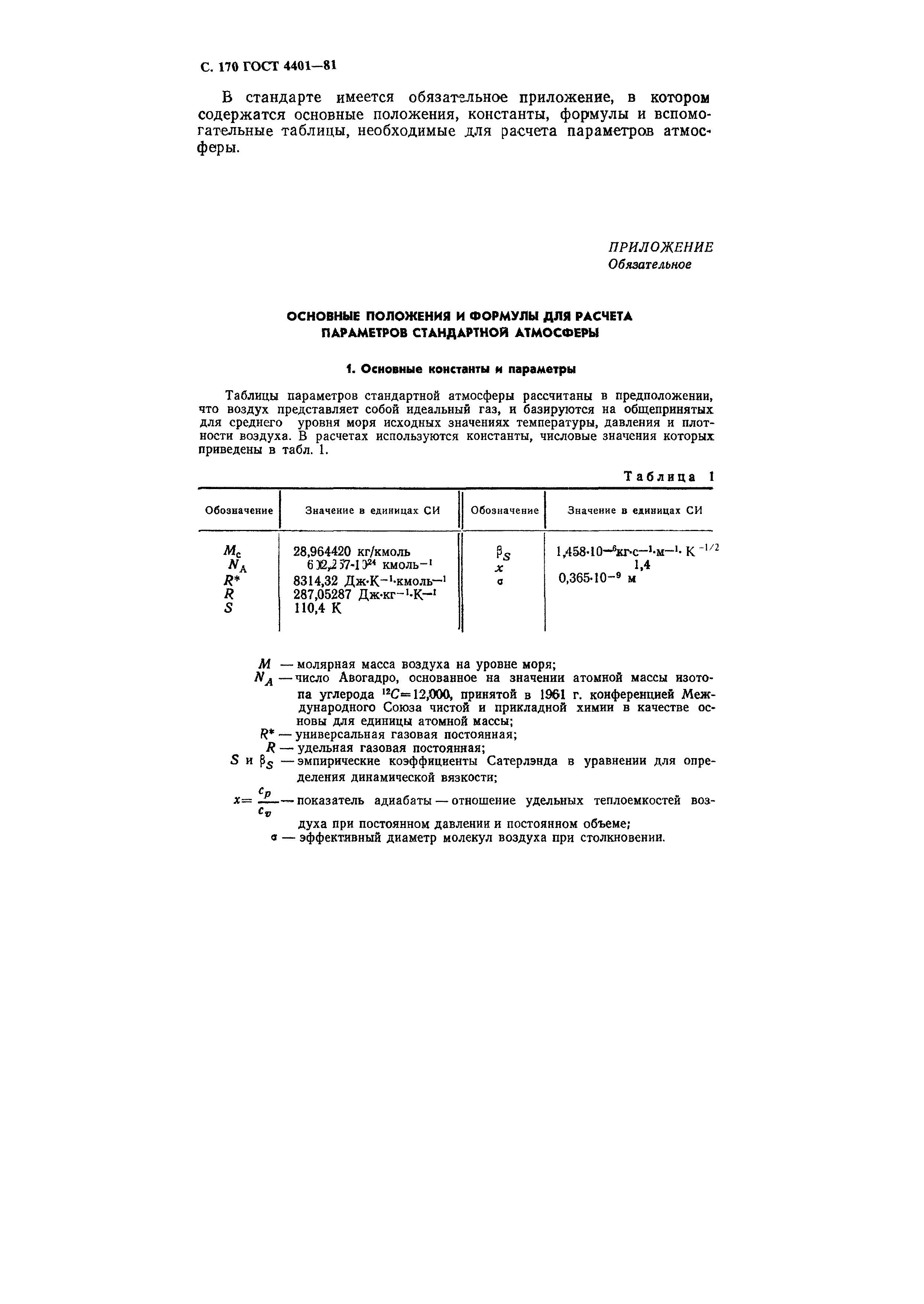 ГОСТ 4401-81