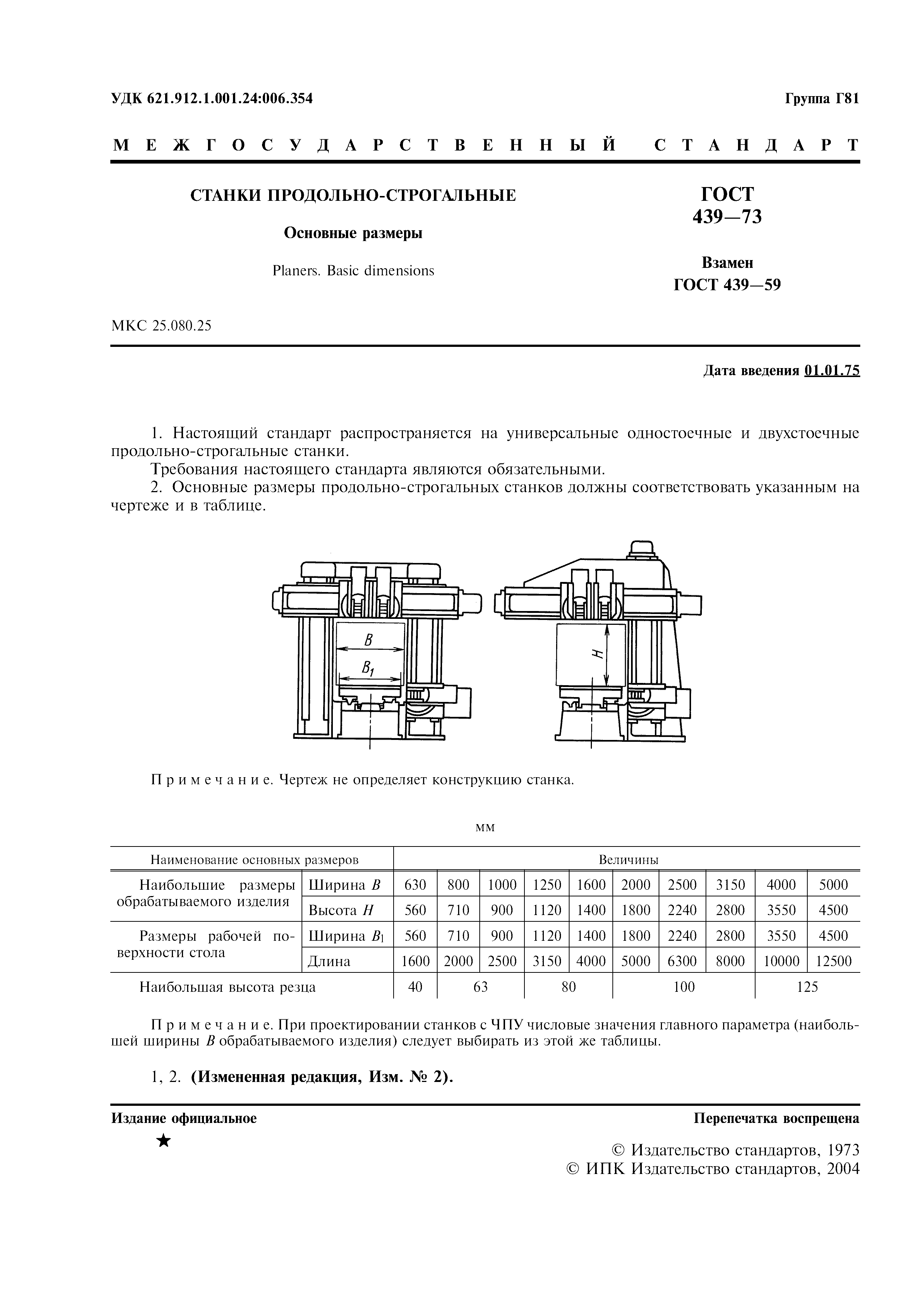 ГОСТ 439-73