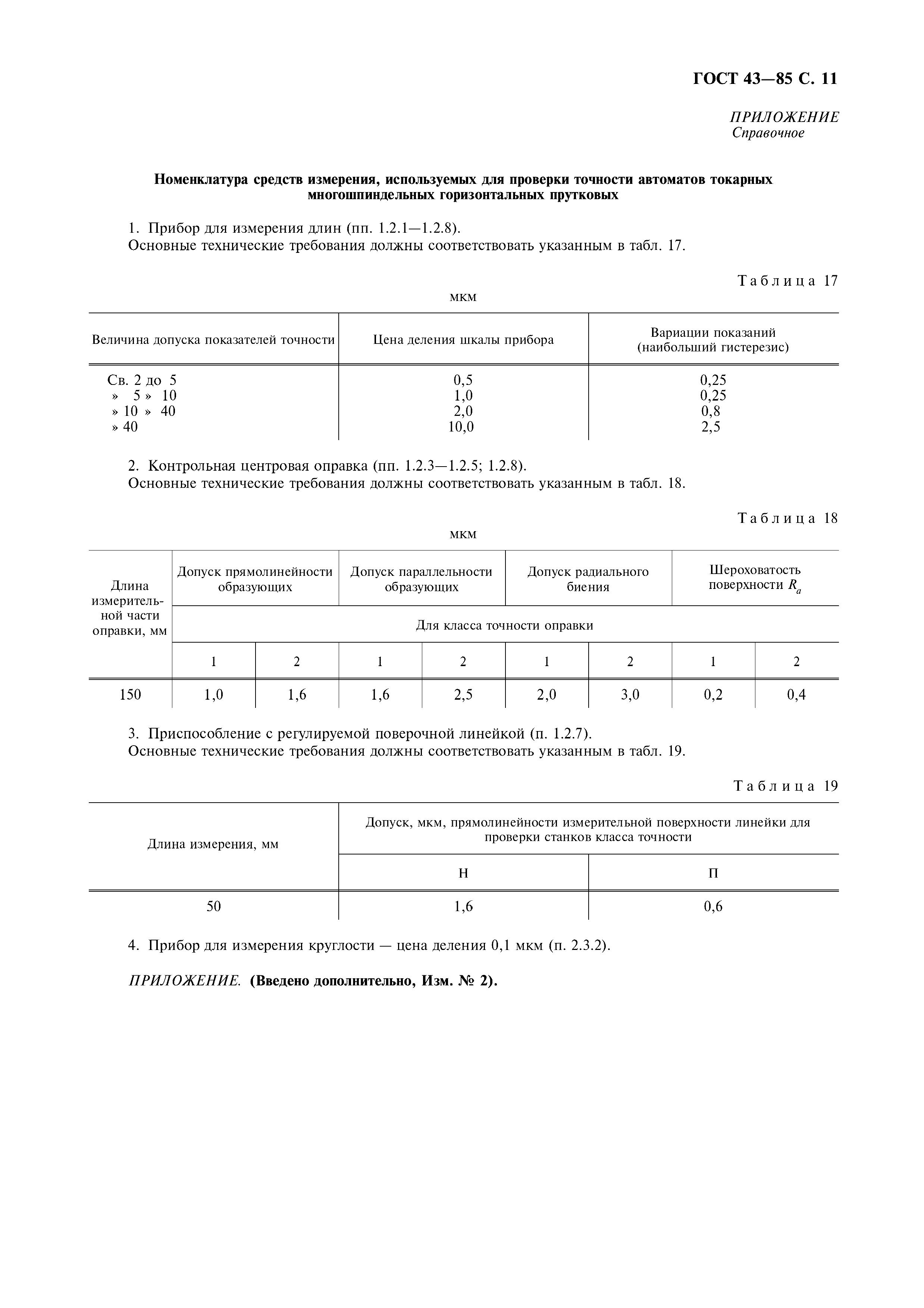 ГОСТ 43-85