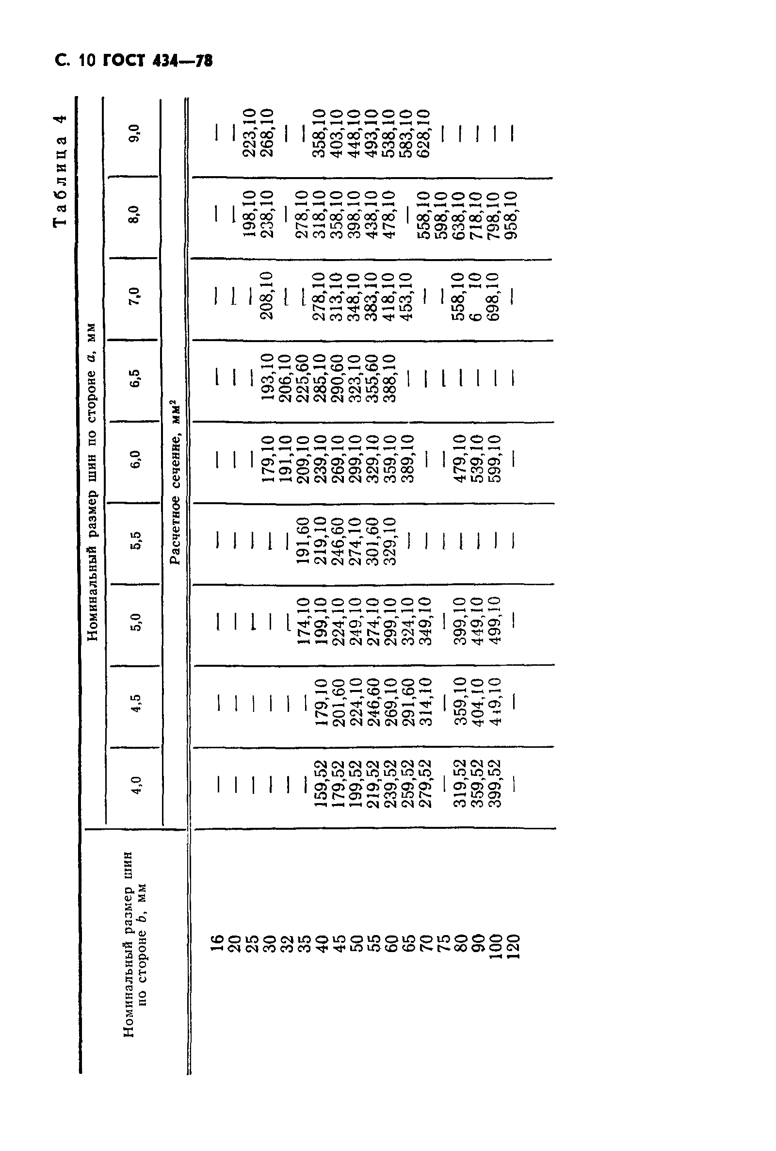 ГОСТ 434-78