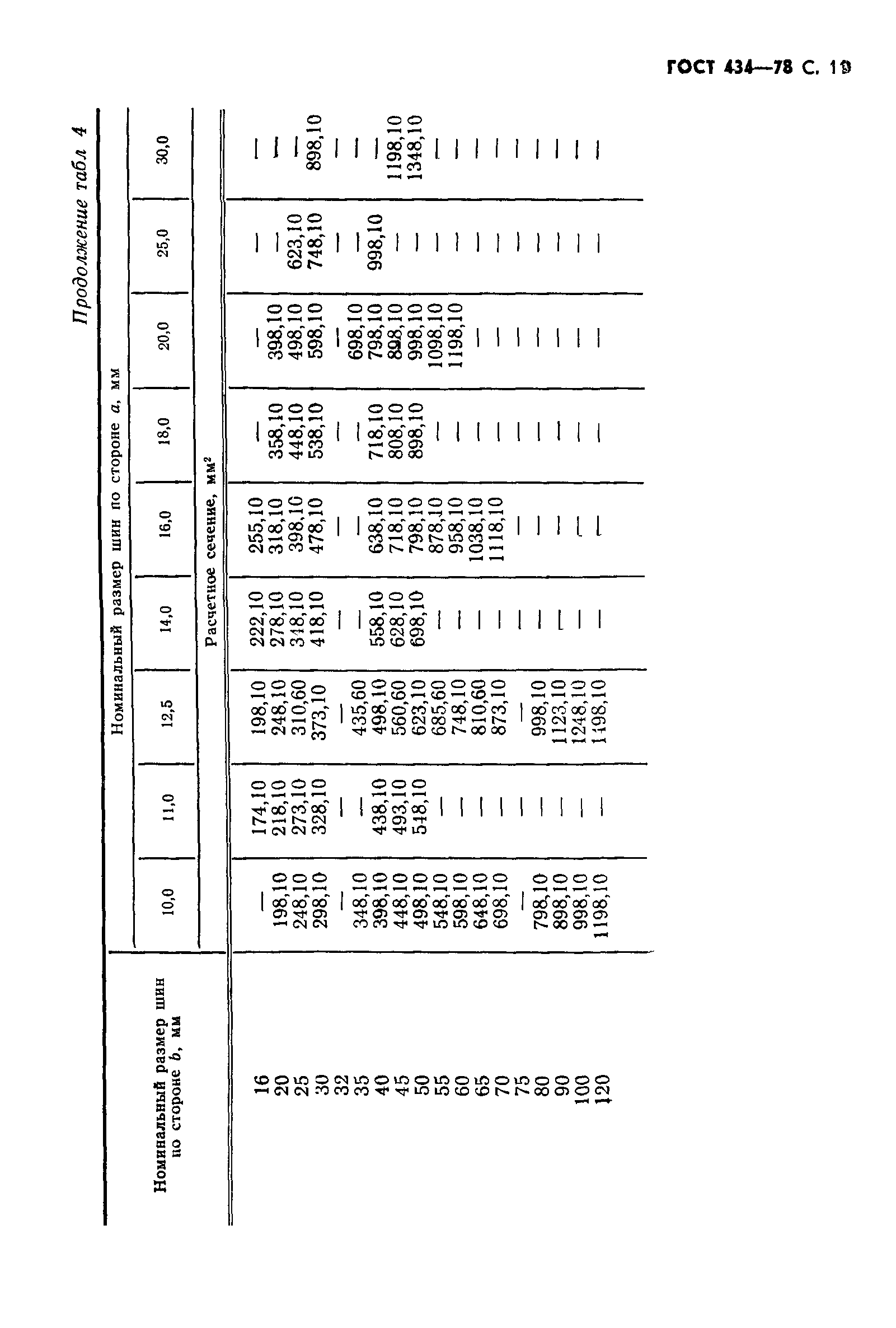 ГОСТ 434-78