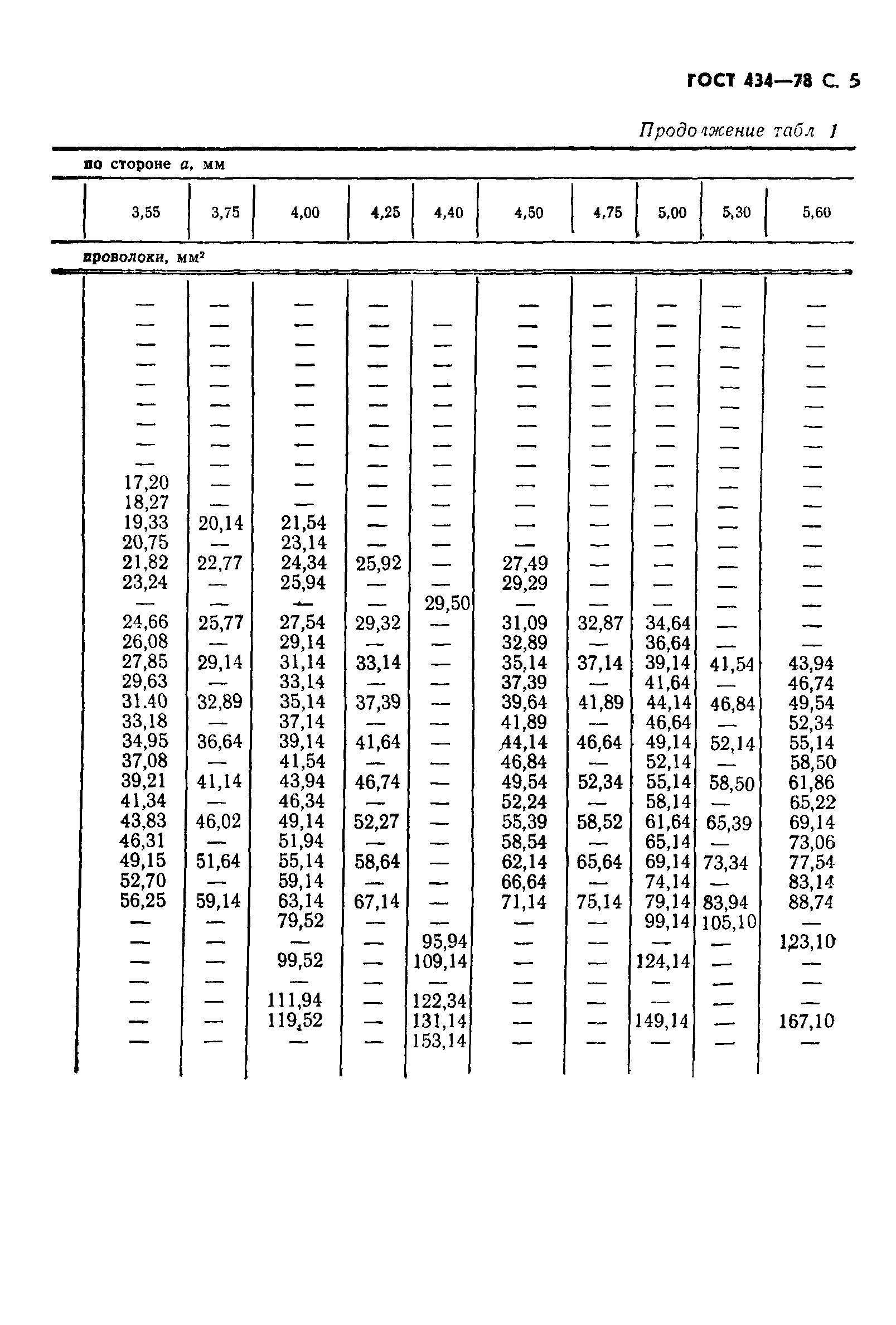 ГОСТ 434-78