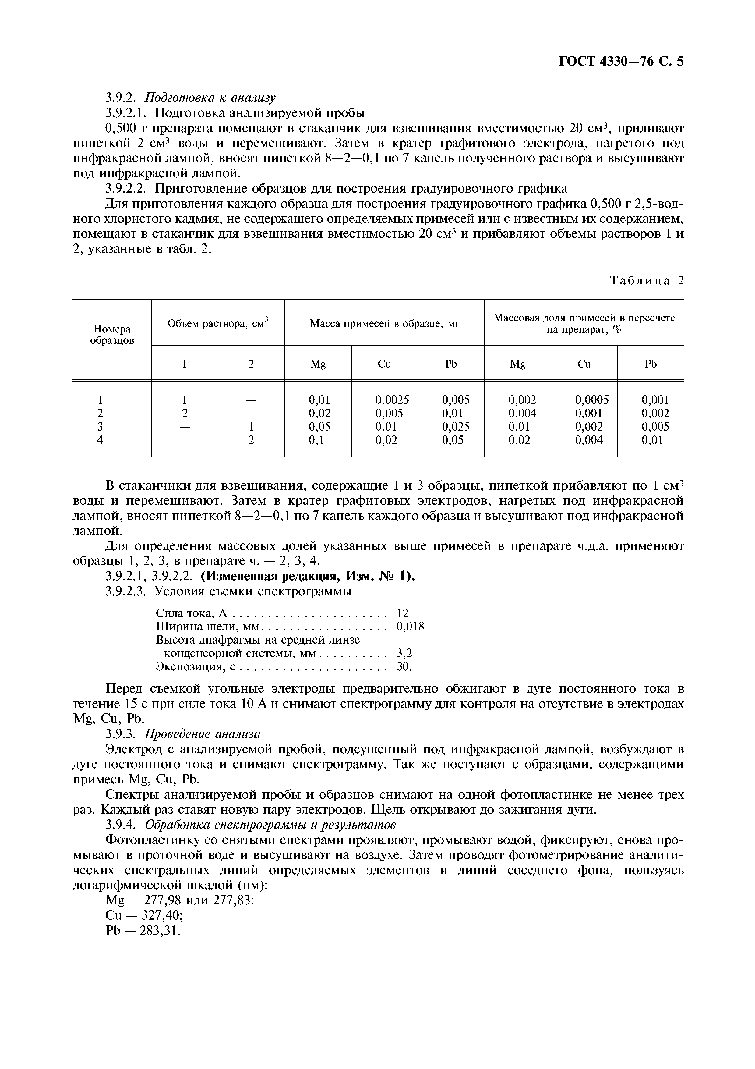 ГОСТ 4330-76