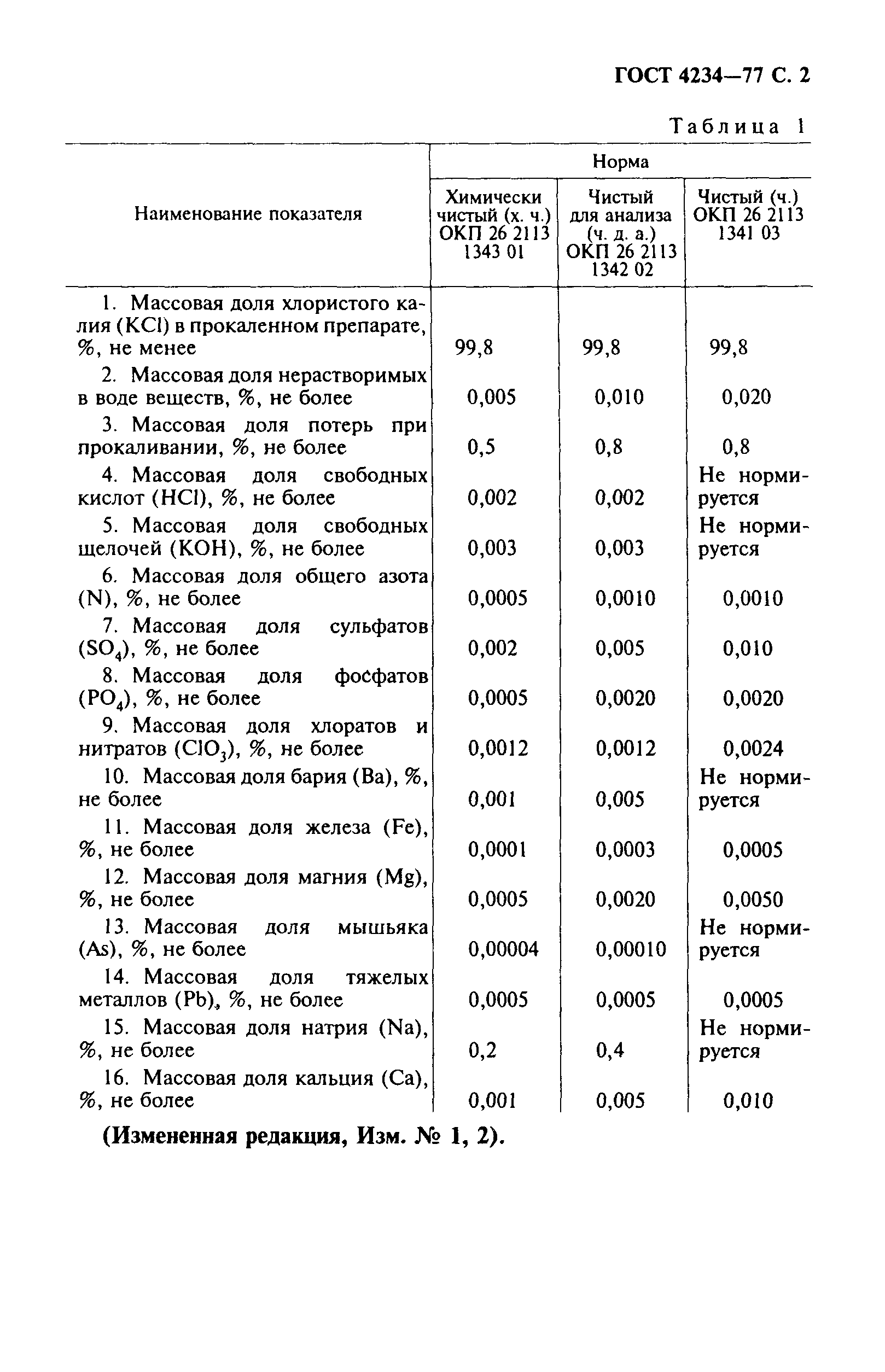 ГОСТ 4234-77