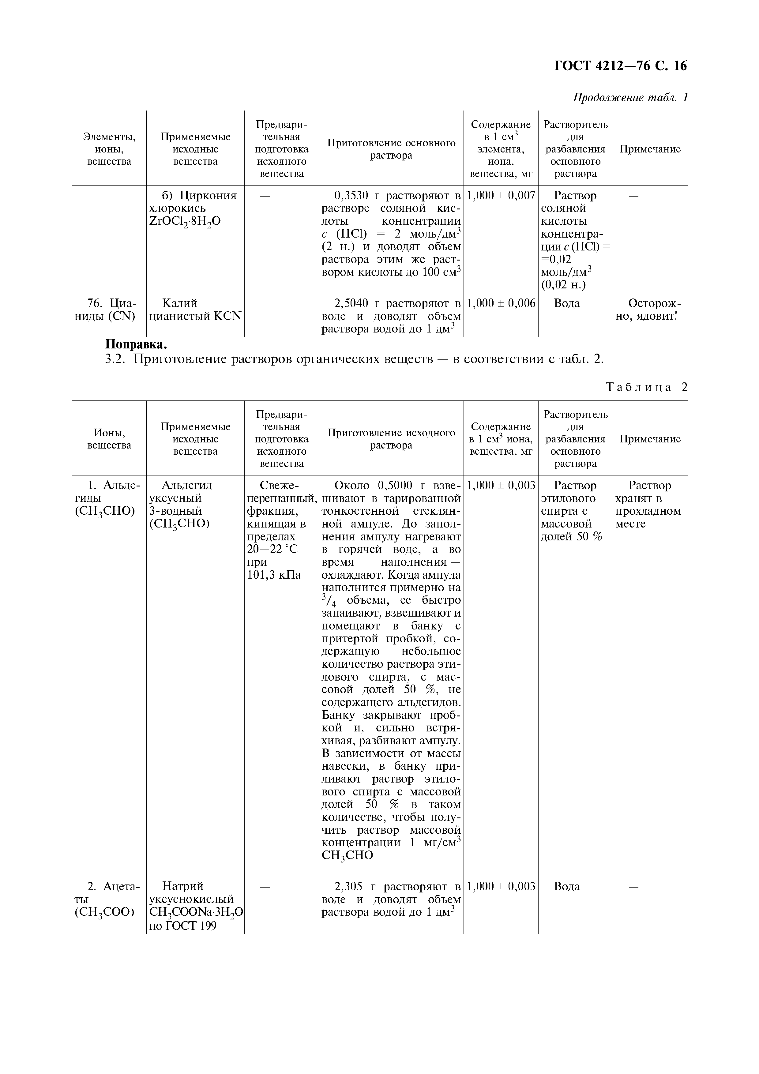 ГОСТ 4212-76