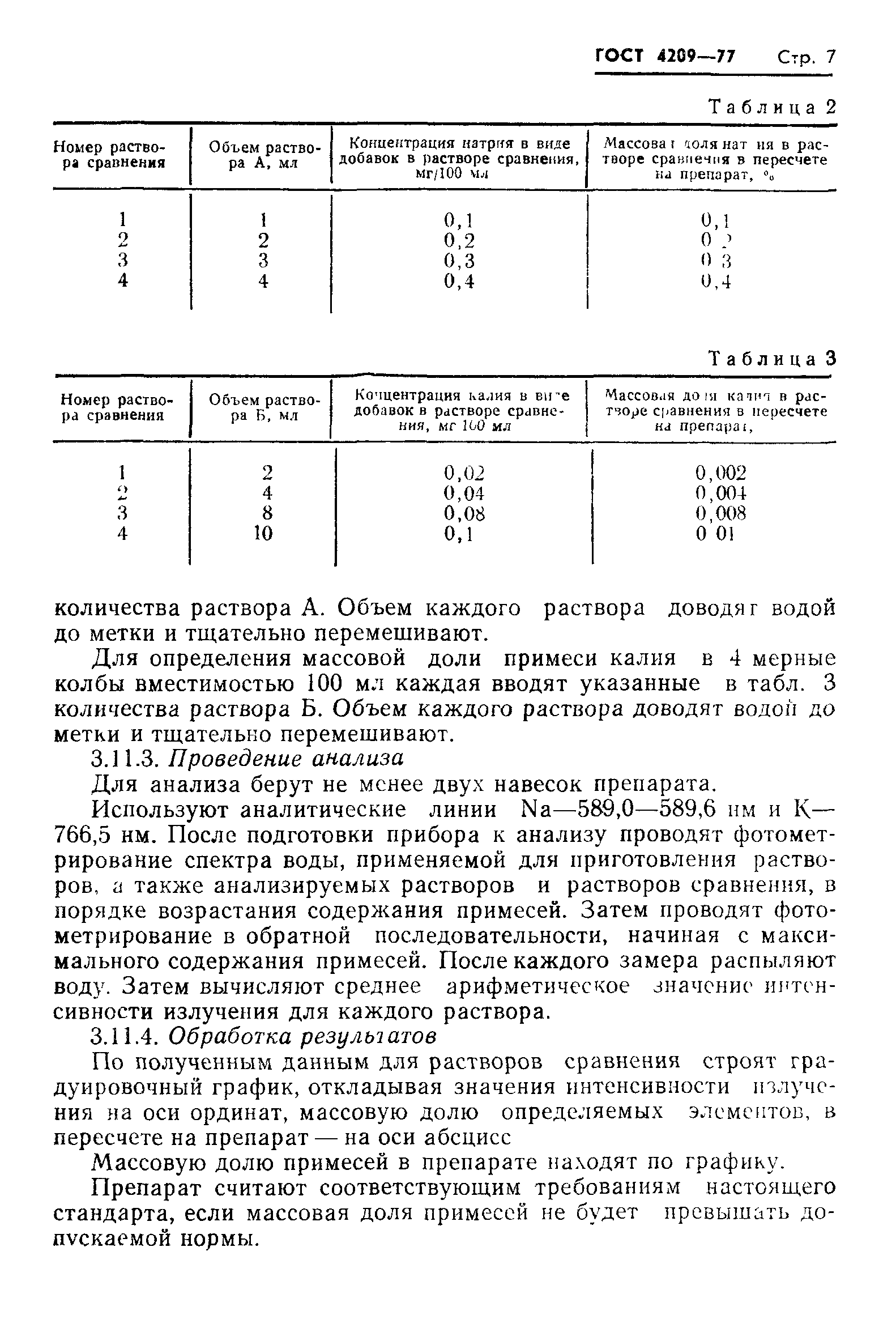 ГОСТ 4209-77