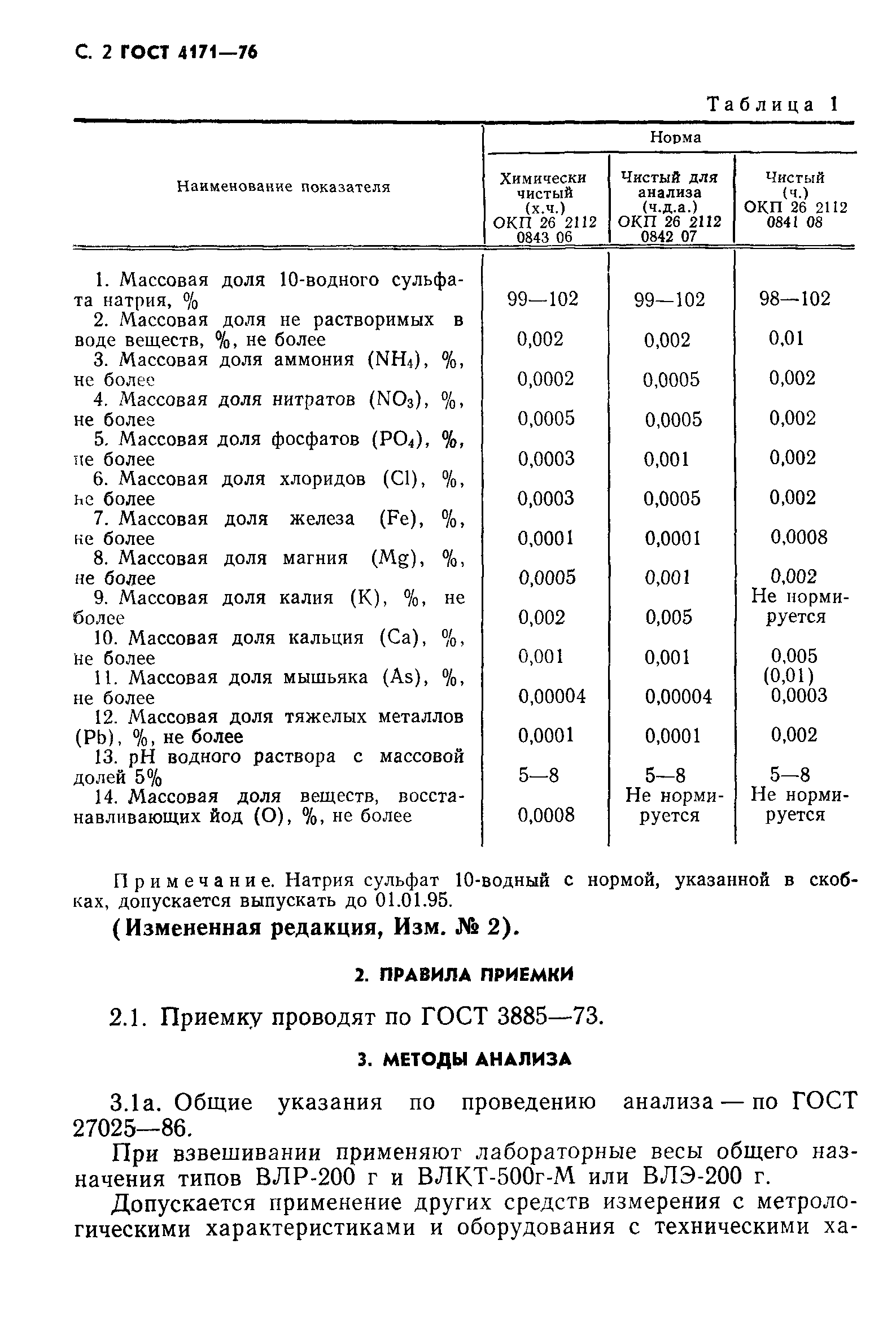 ГОСТ 4171-76