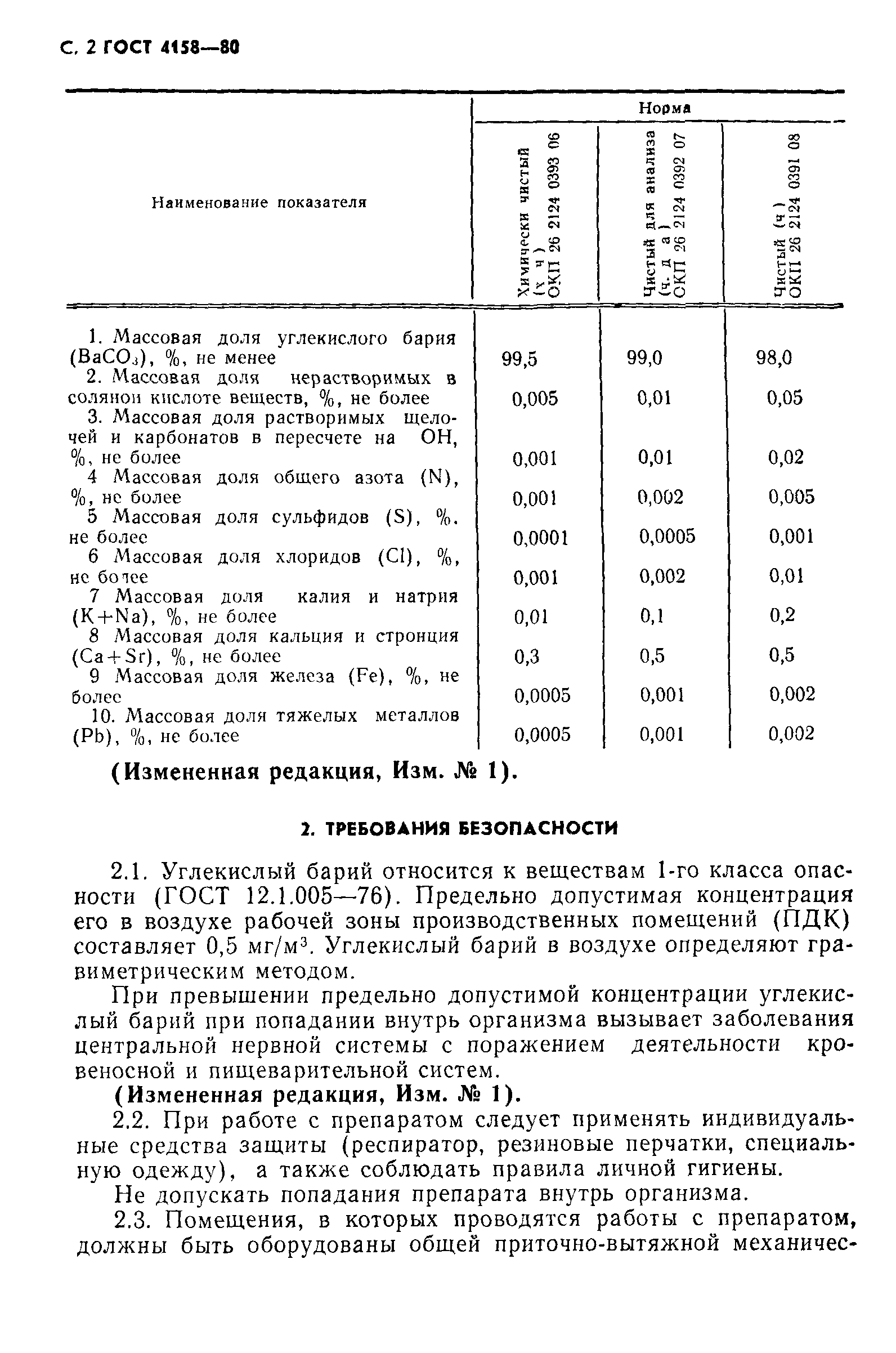 ГОСТ 4158-80