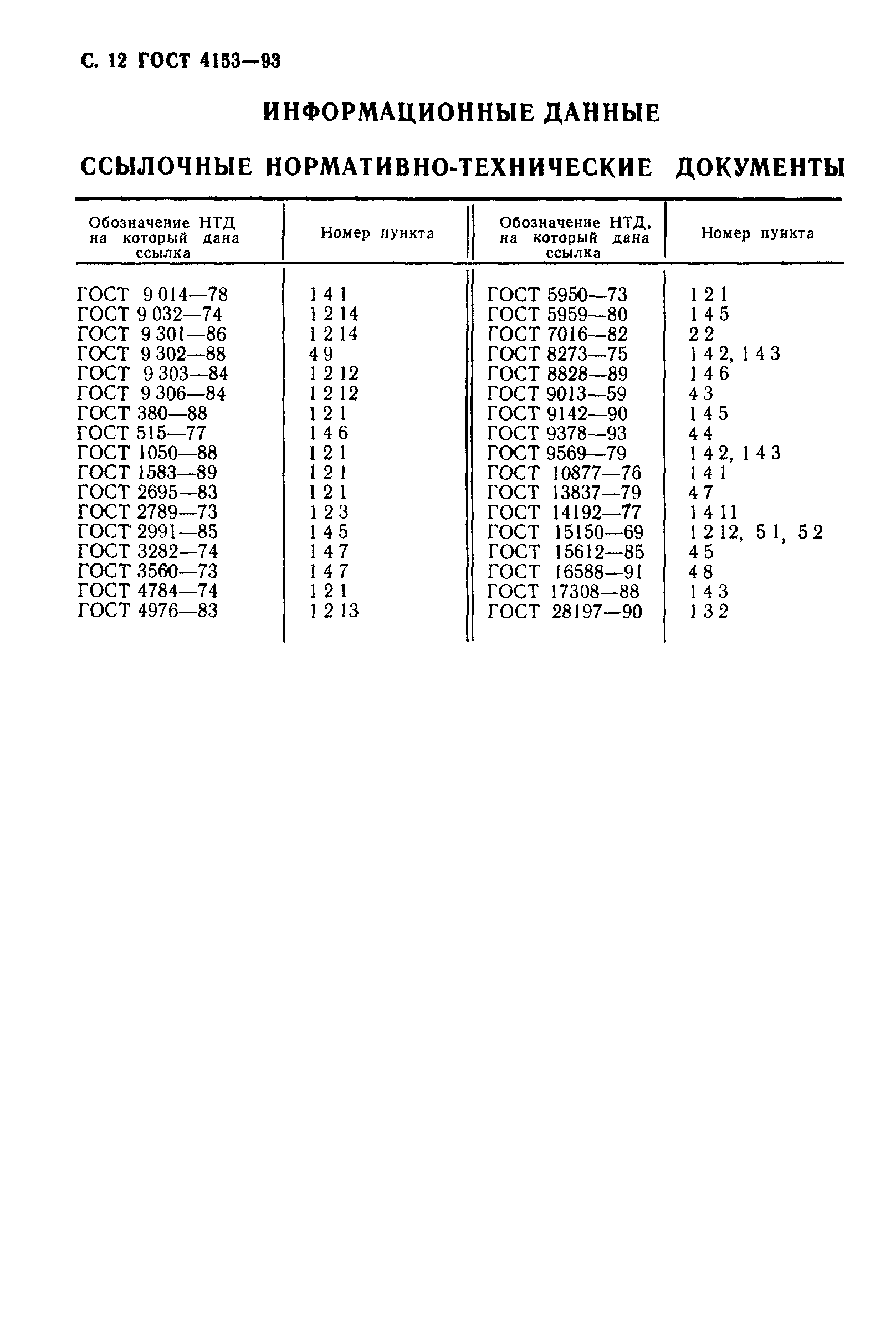 ГОСТ 4153-93