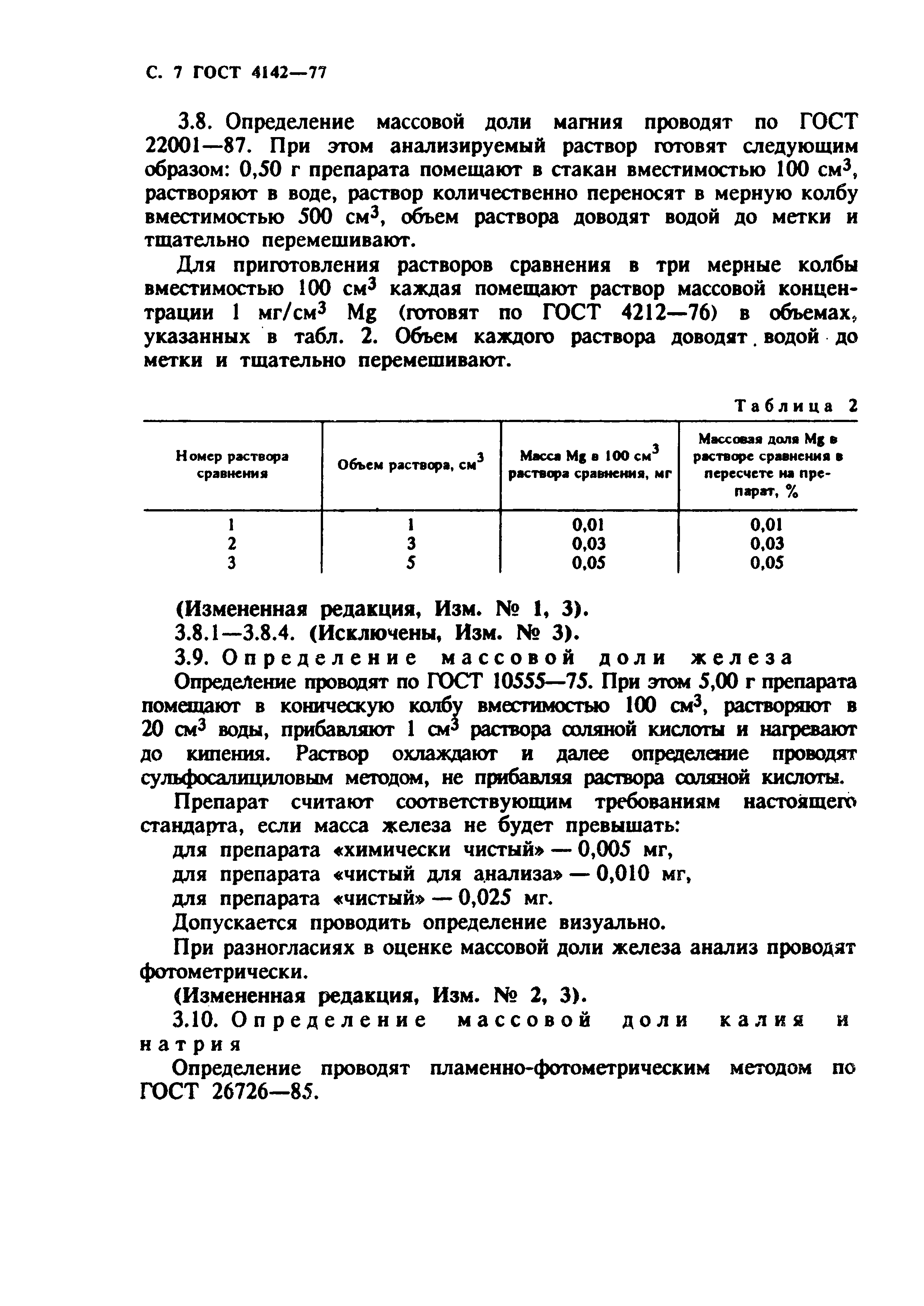 ГОСТ 4142-77