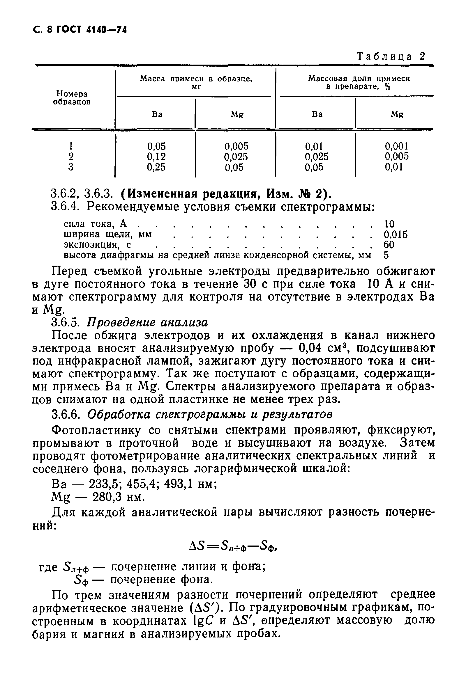 ГОСТ 4140-74