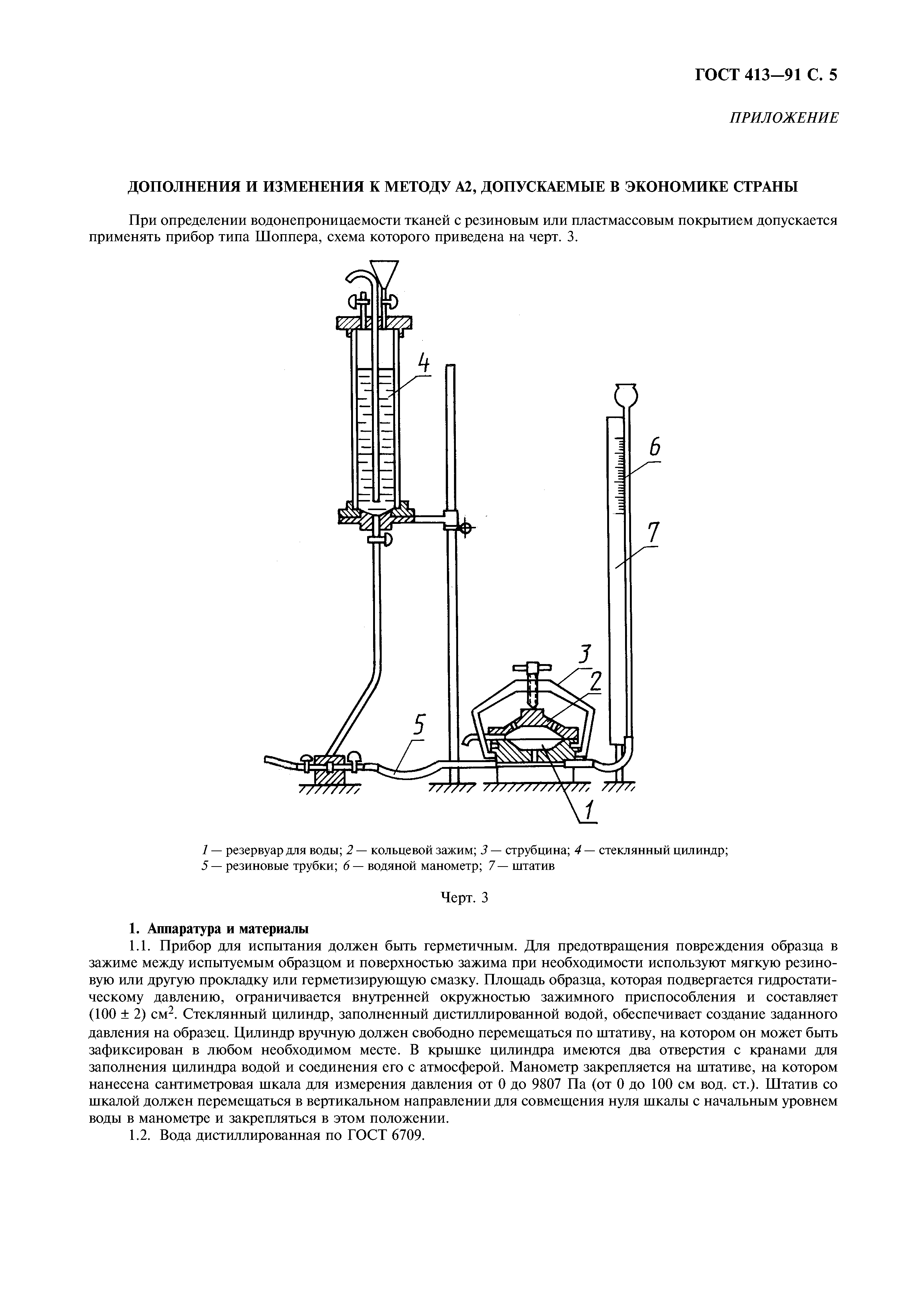 ГОСТ 413-91