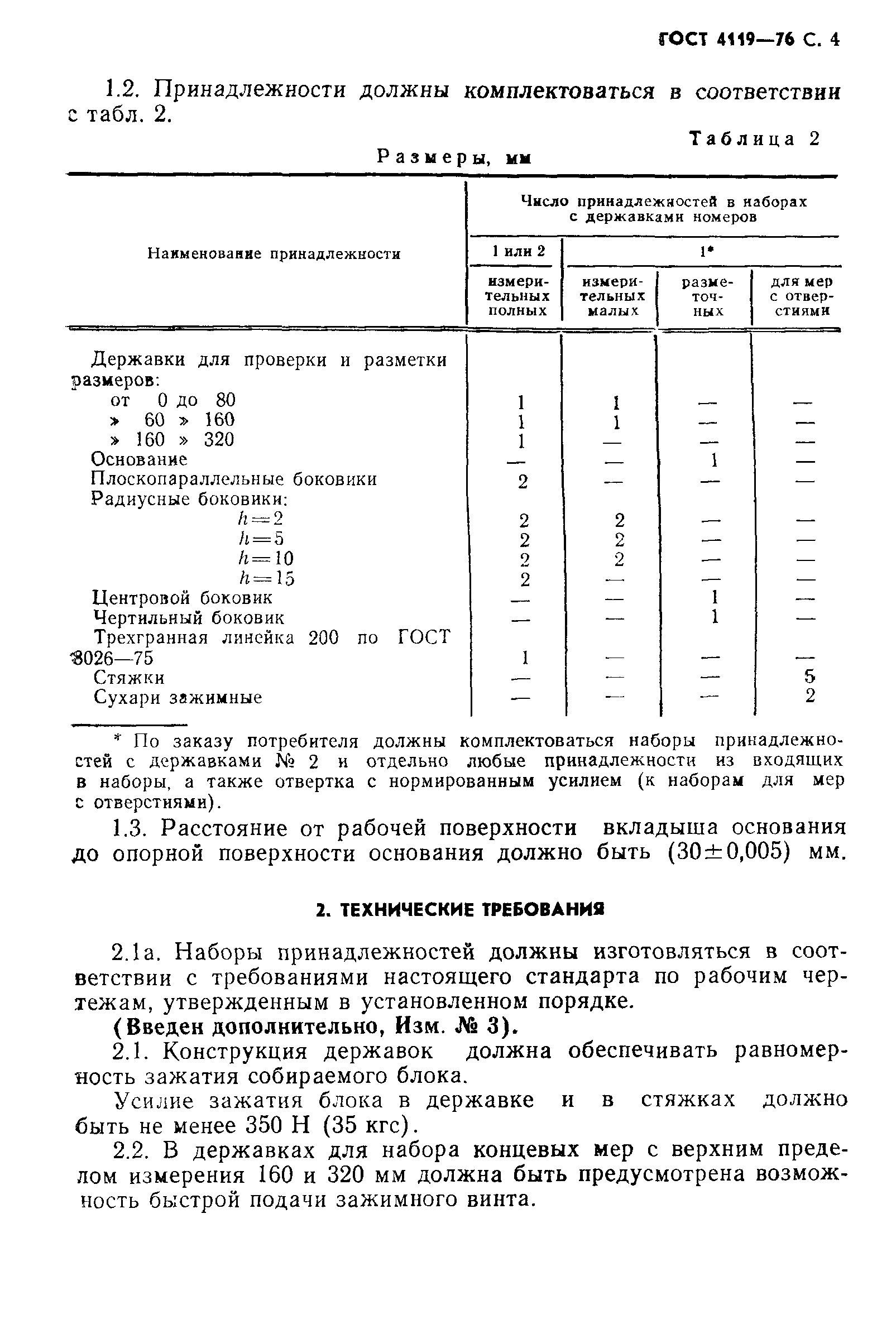 ГОСТ 4119-76