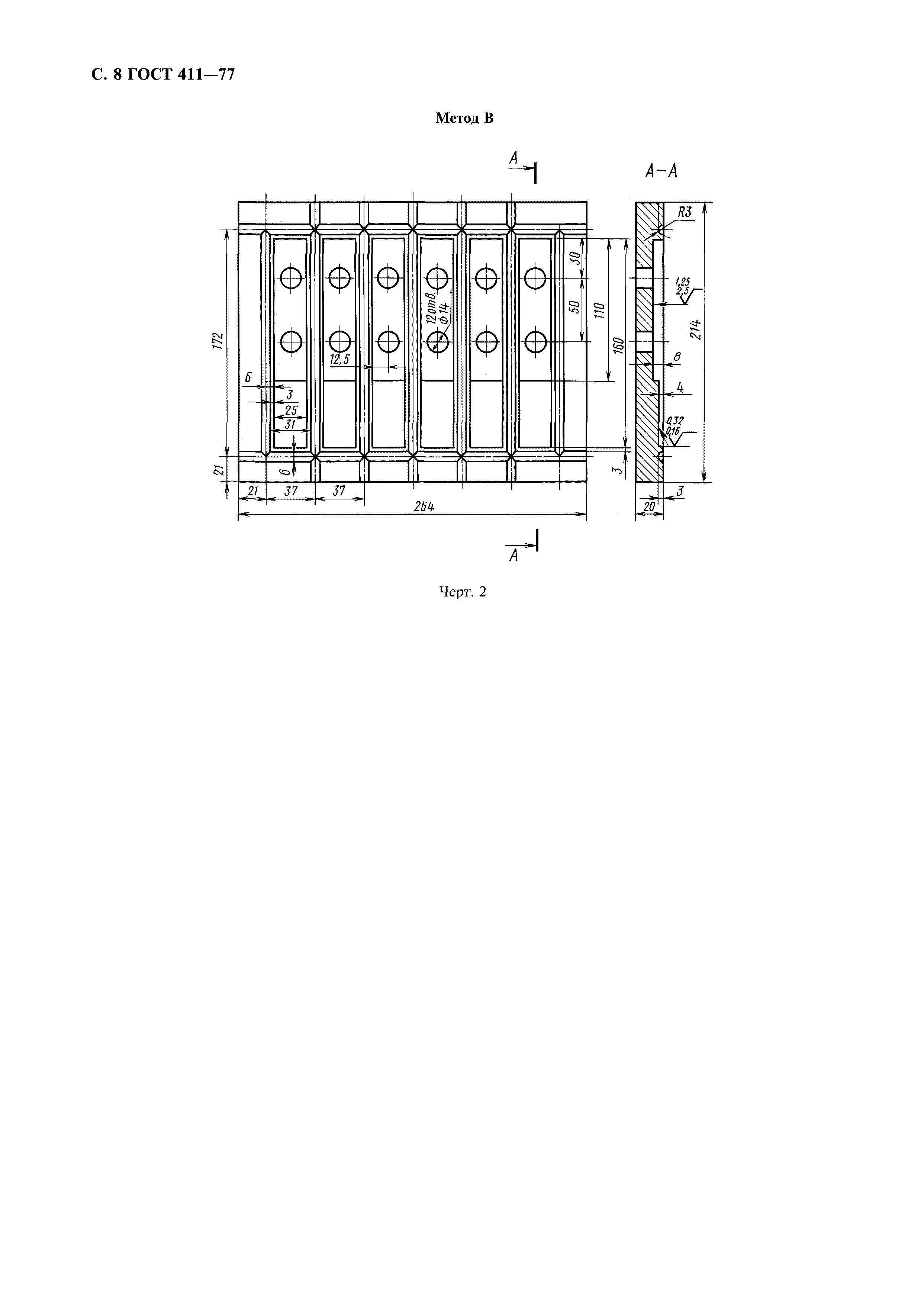 ГОСТ 411-77