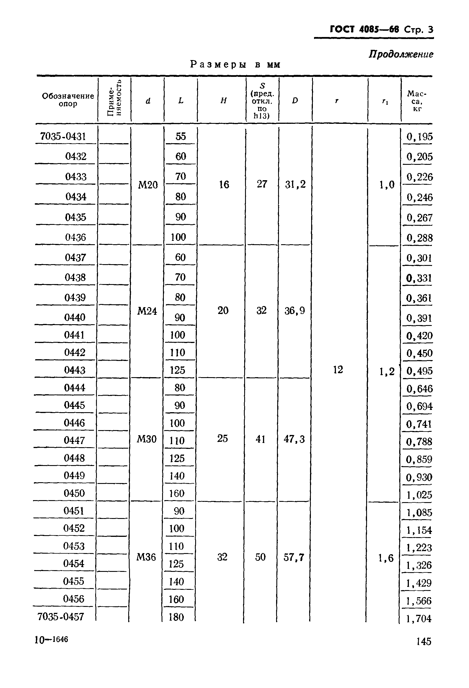 ГОСТ 4085-68