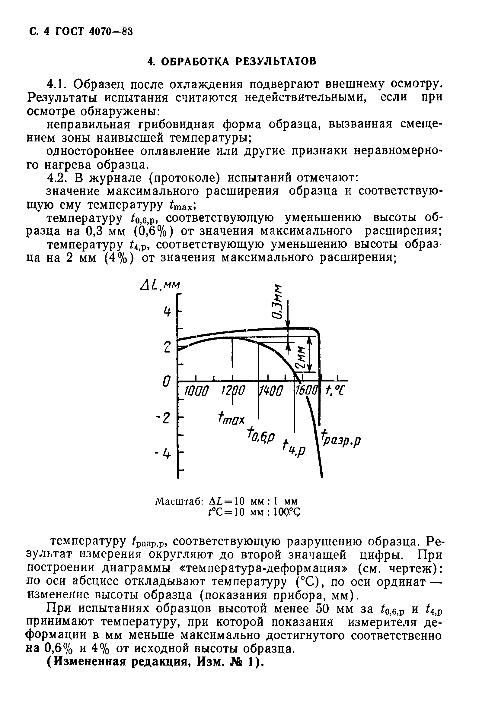 ГОСТ 4070-83