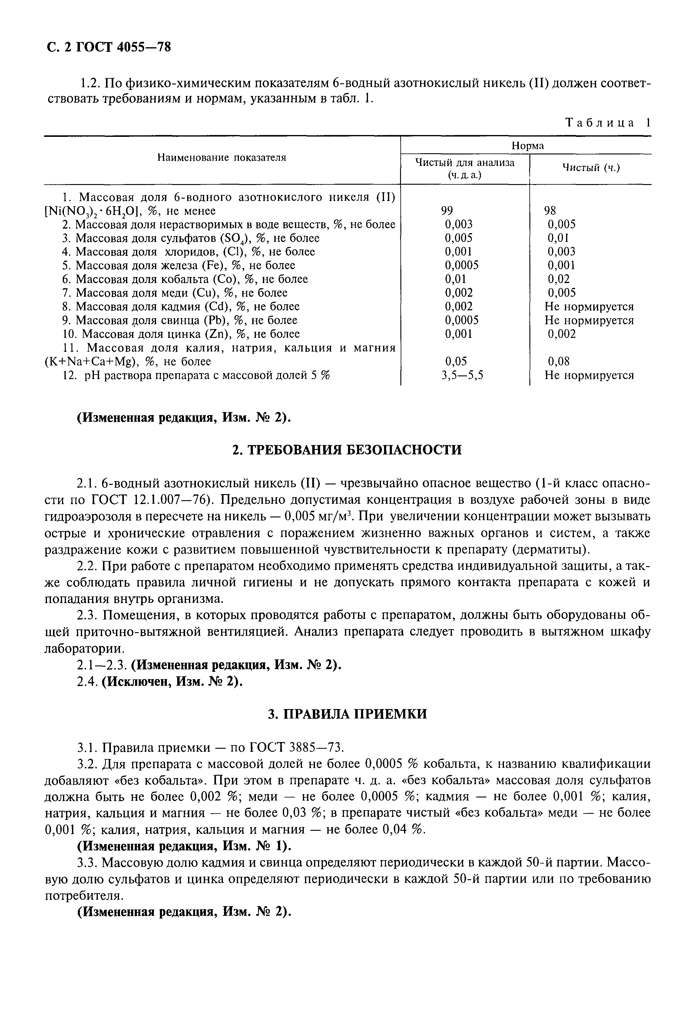 ГОСТ 4055-78