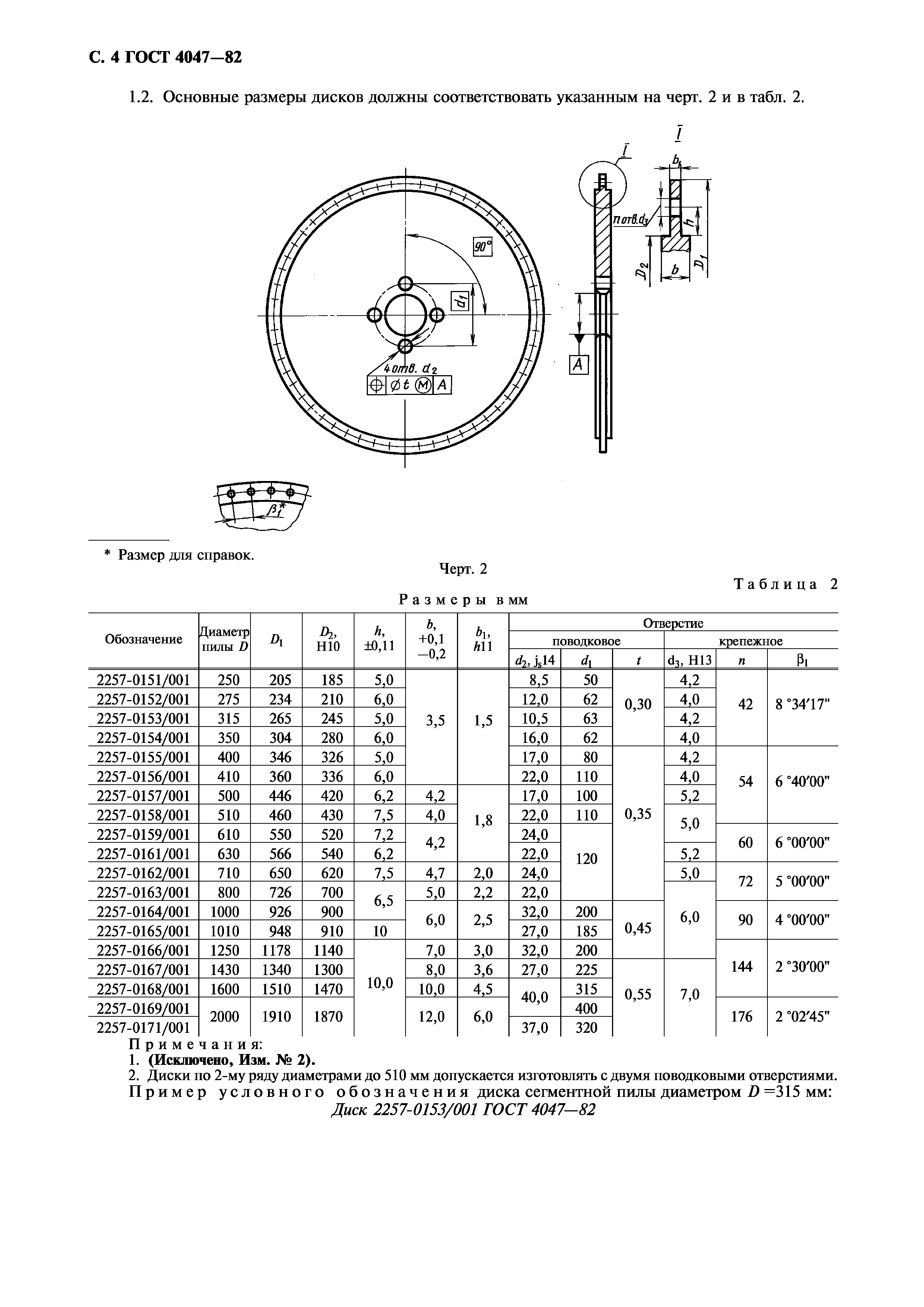 ГОСТ 4047-82