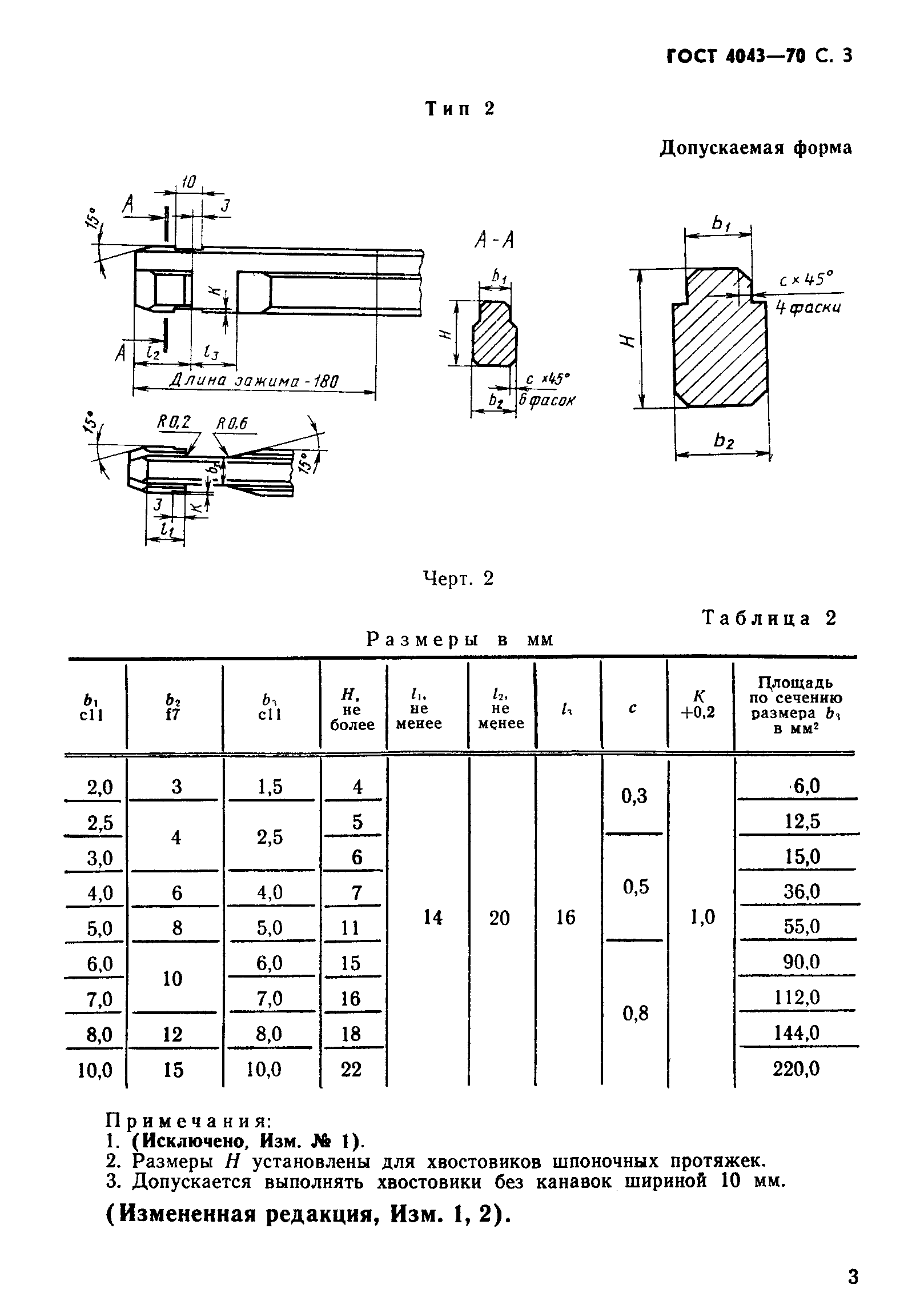 ГОСТ 4043-70