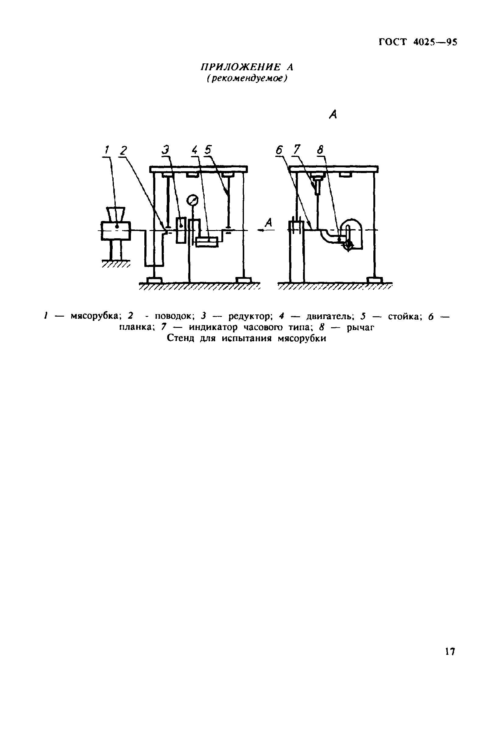 ГОСТ 4025-95