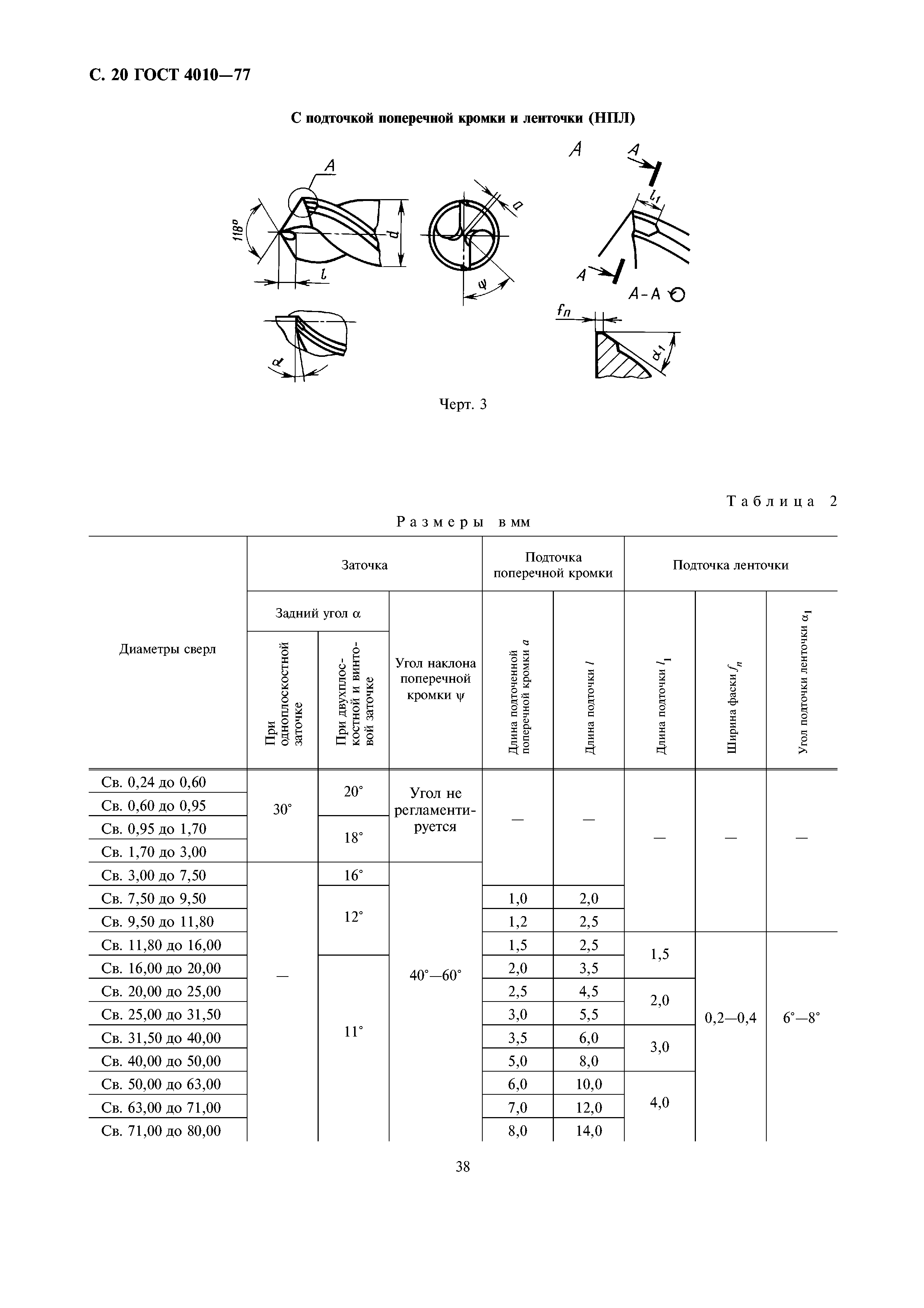 ГОСТ 4010-77