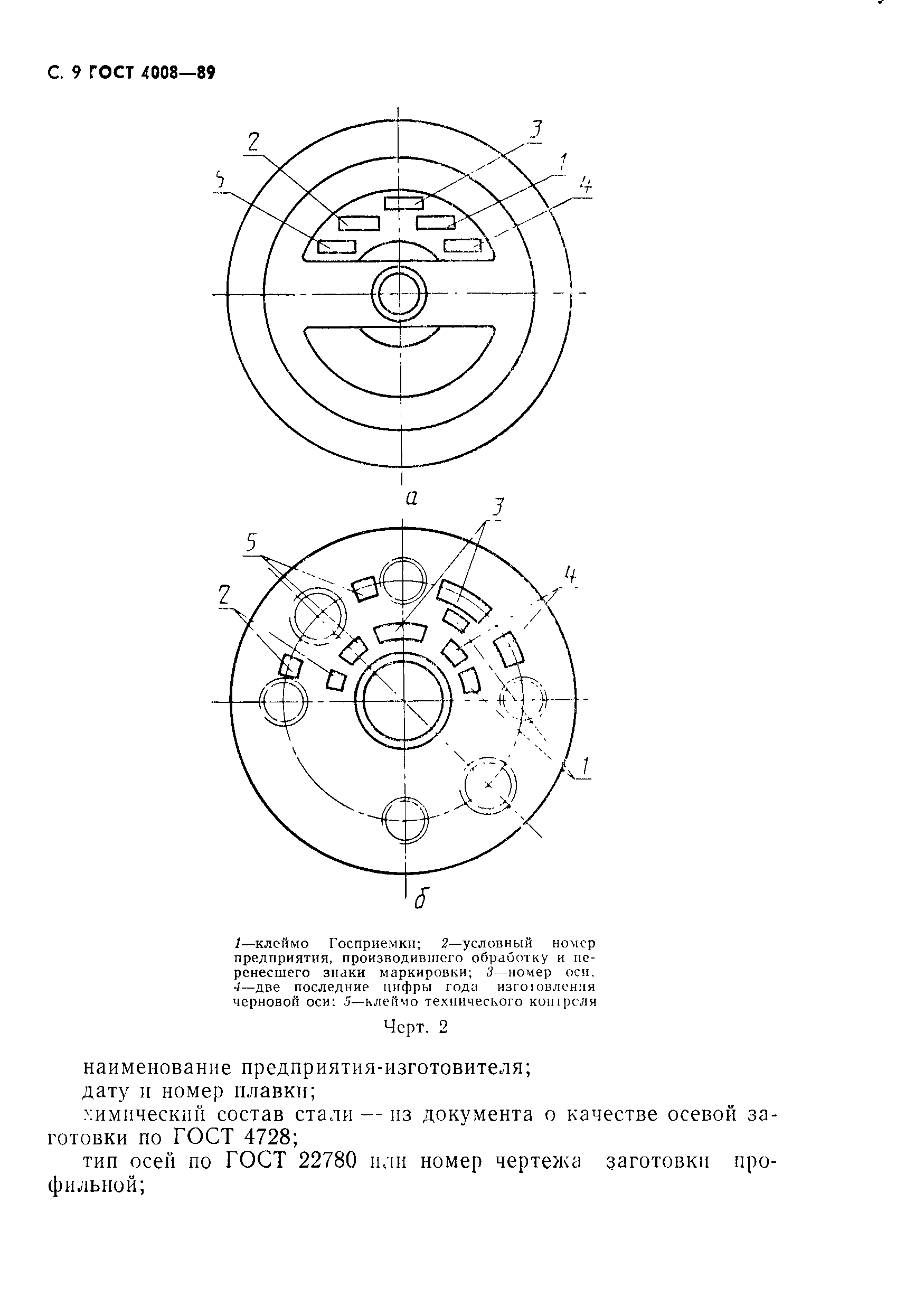 ГОСТ 4008-89