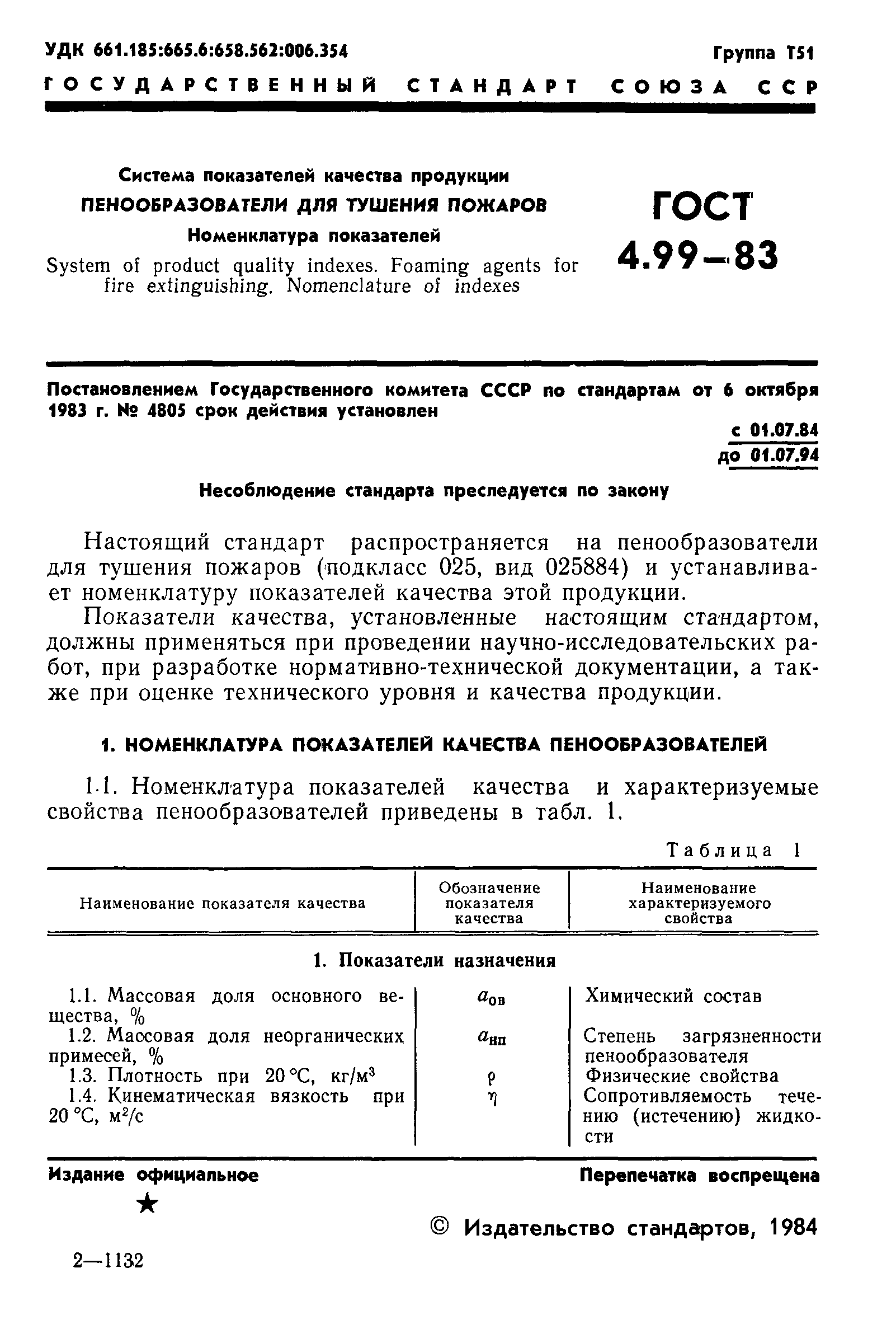 ГОСТ 4.99-83