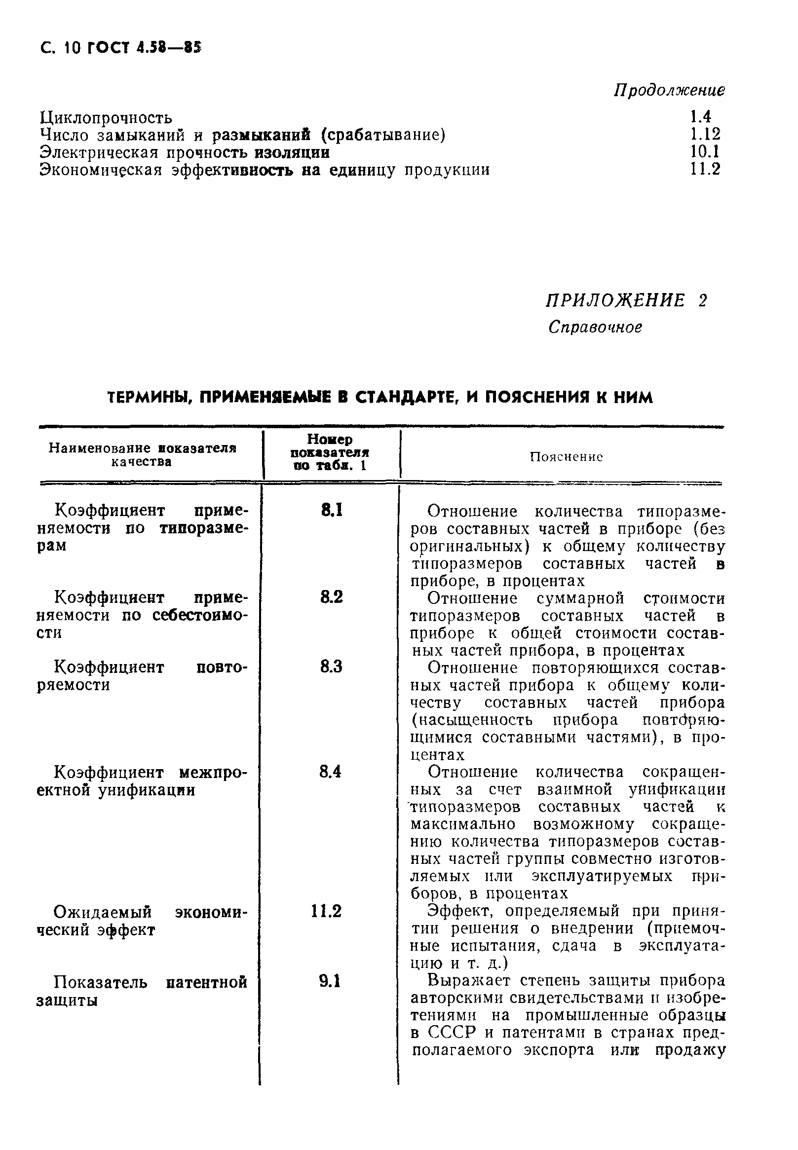 ГОСТ 4.58-85