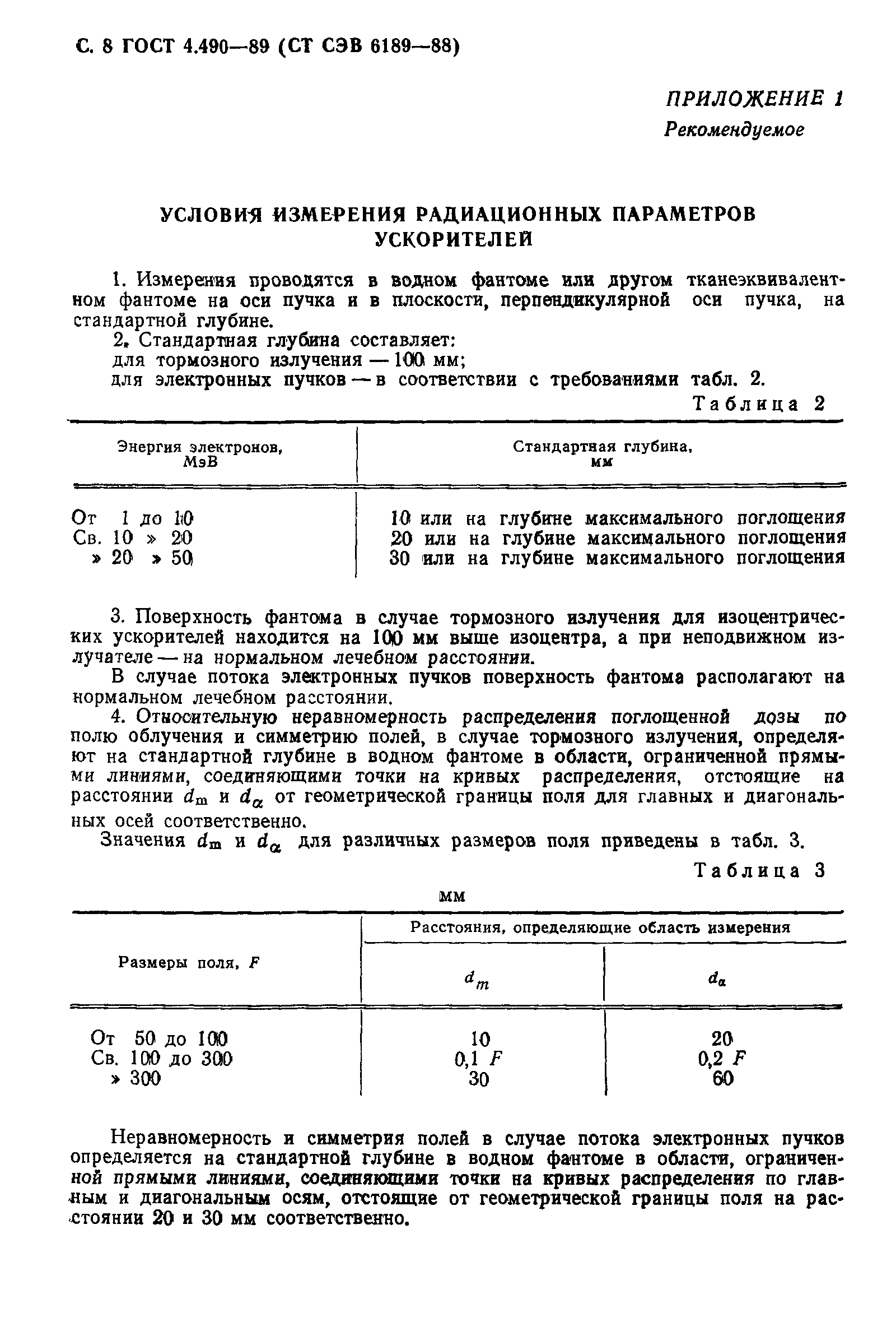 ГОСТ 4.490-89