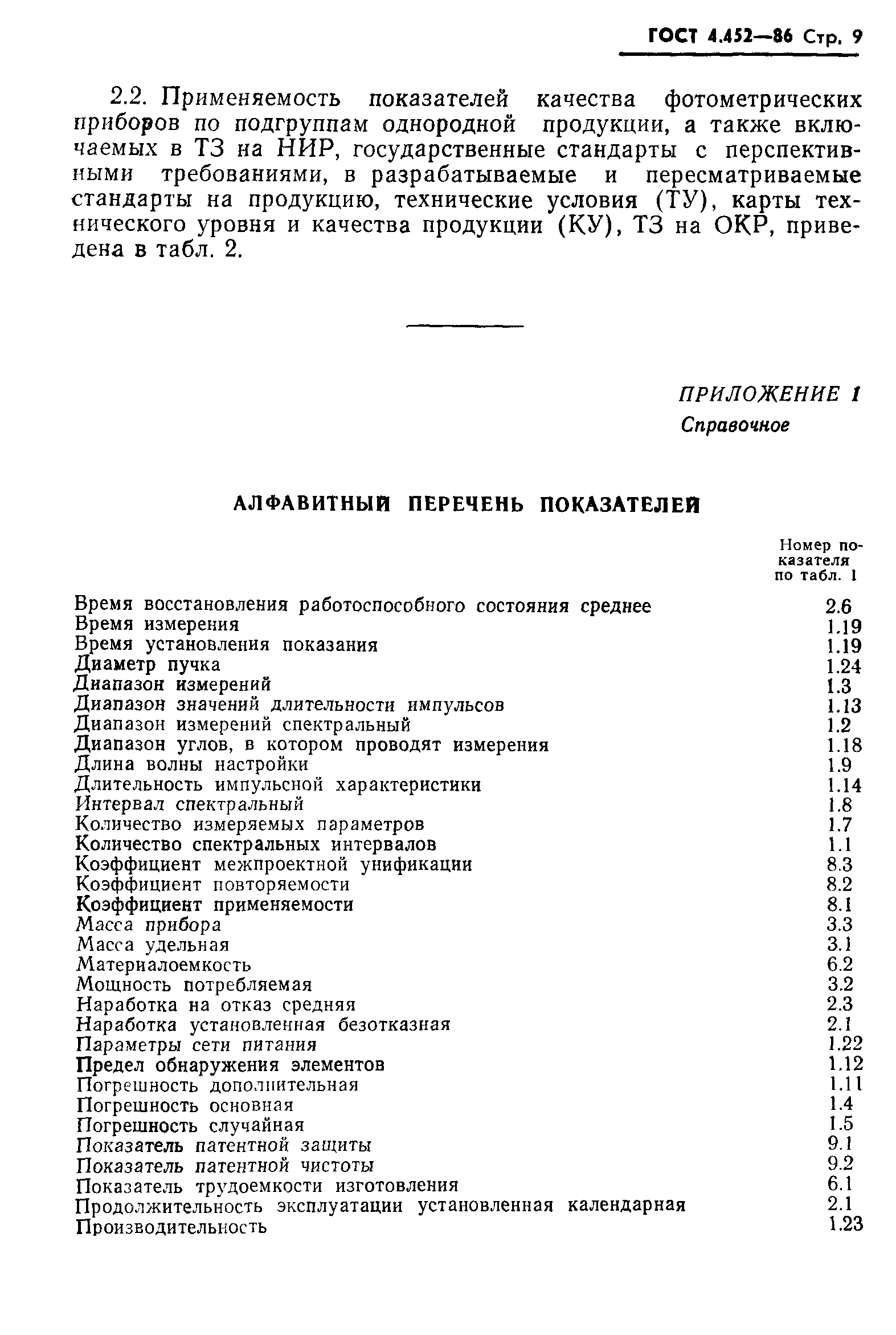 ГОСТ 4.452-86