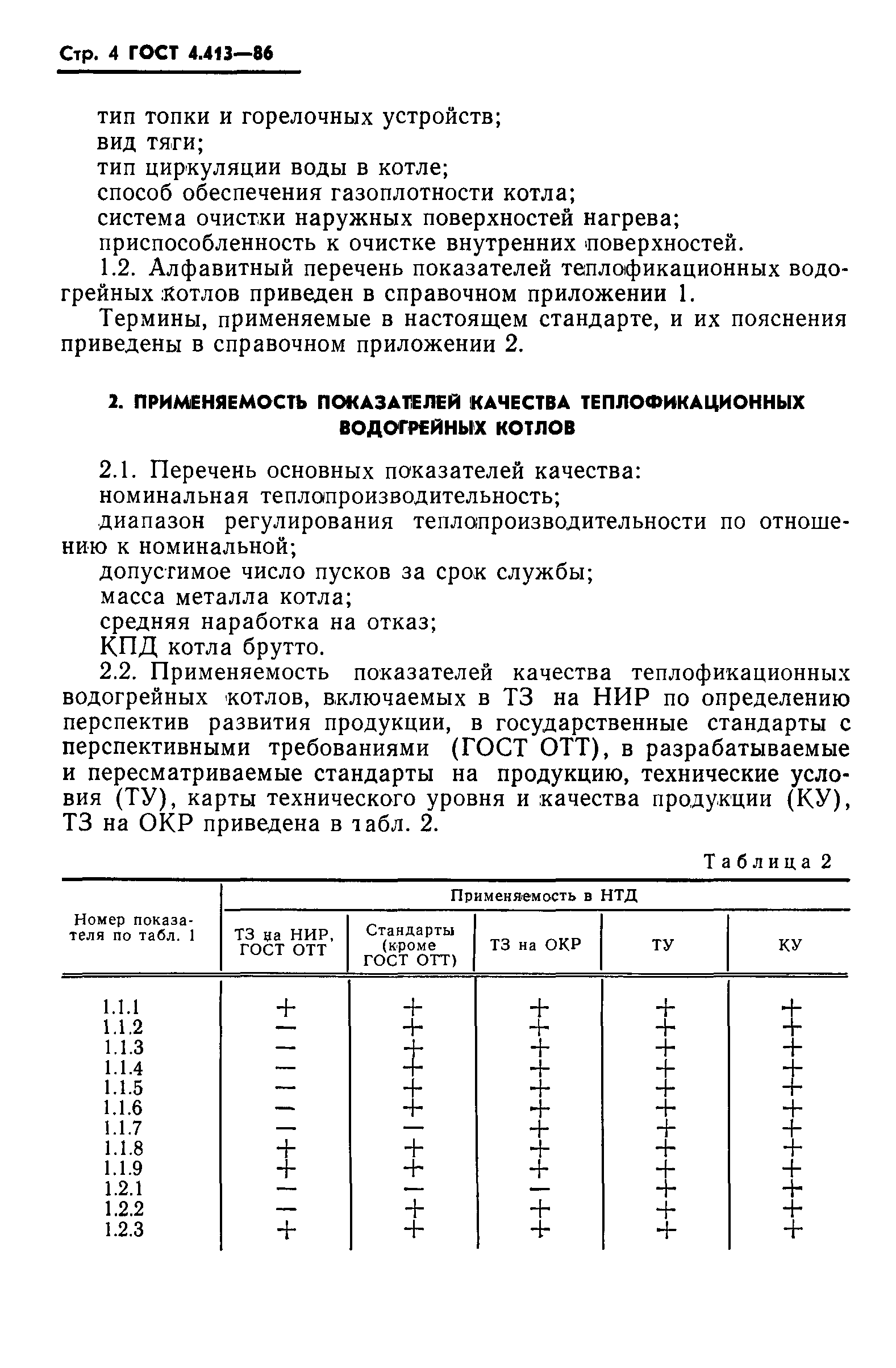 ГОСТ 4.413-86