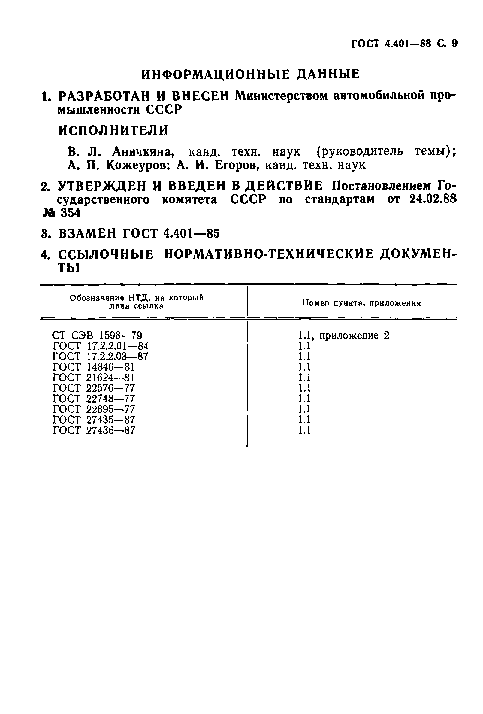 ГОСТ 4.401-88