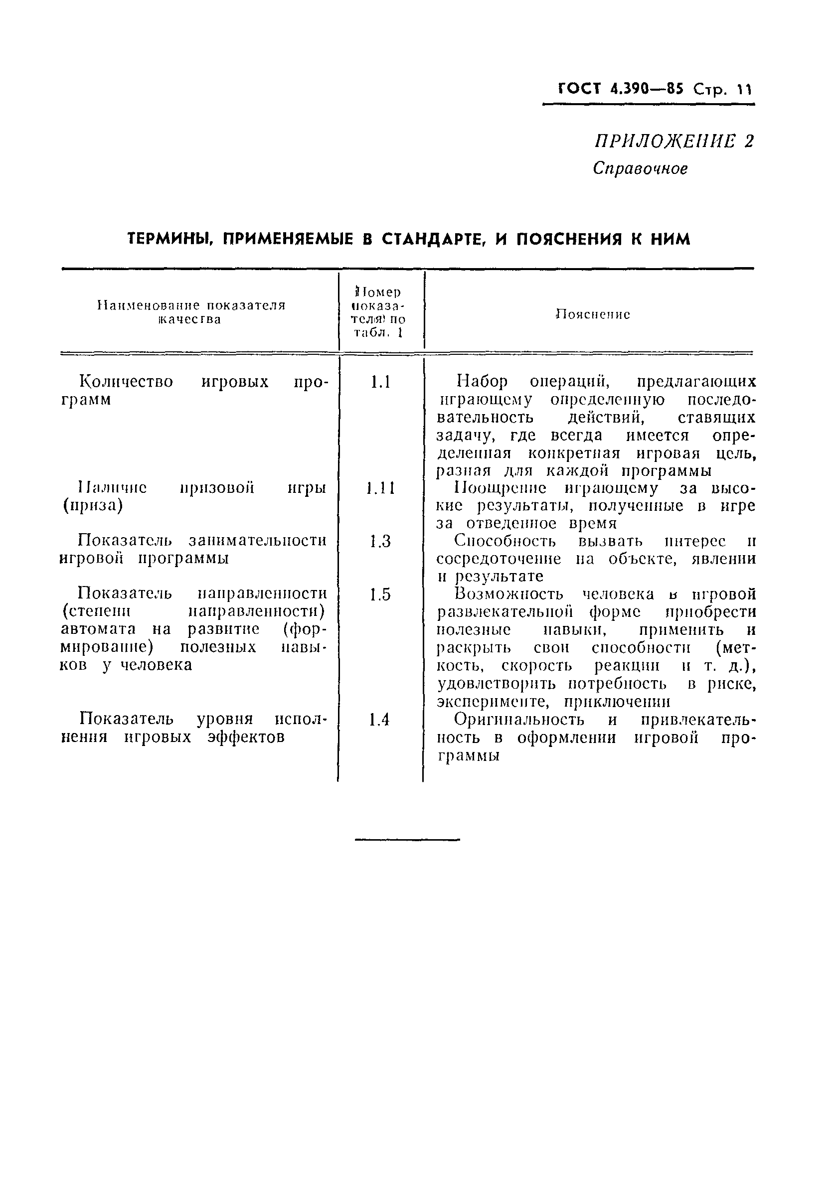 ГОСТ 4.390-85