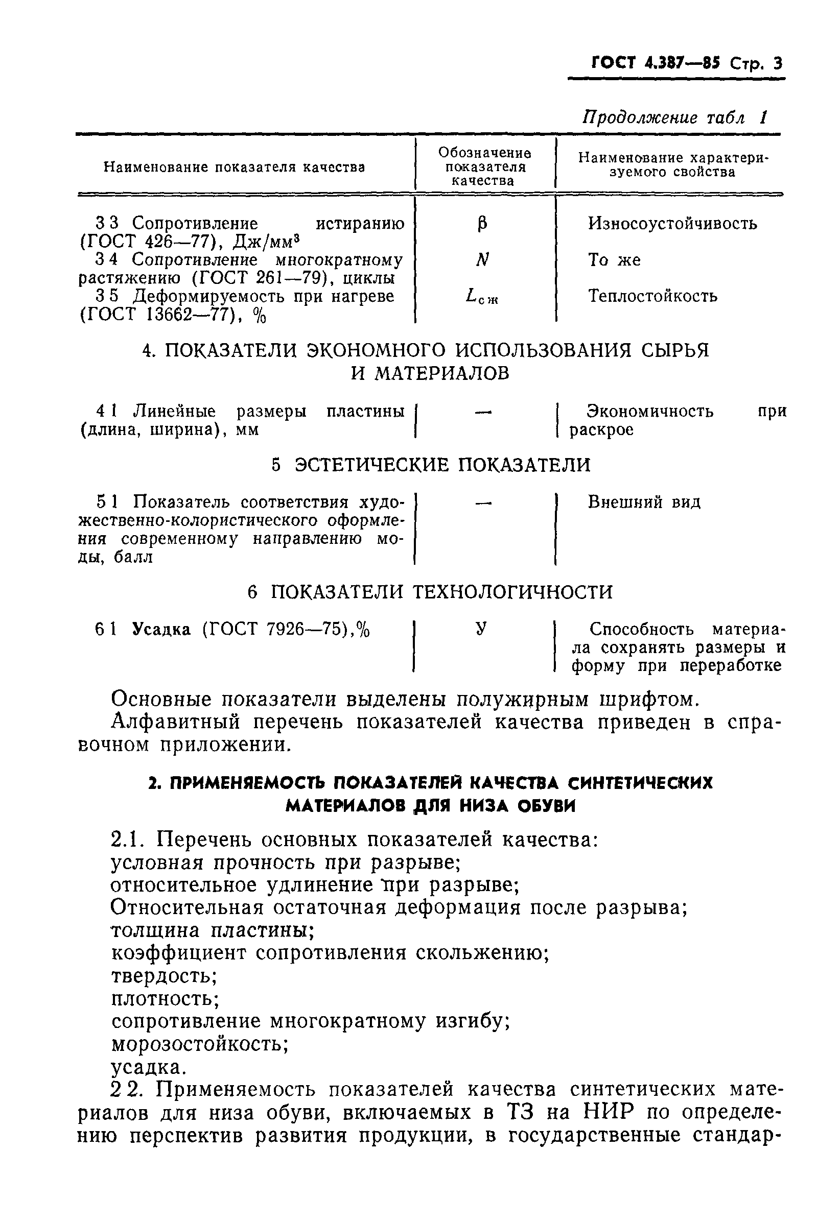 ГОСТ 4.387-85