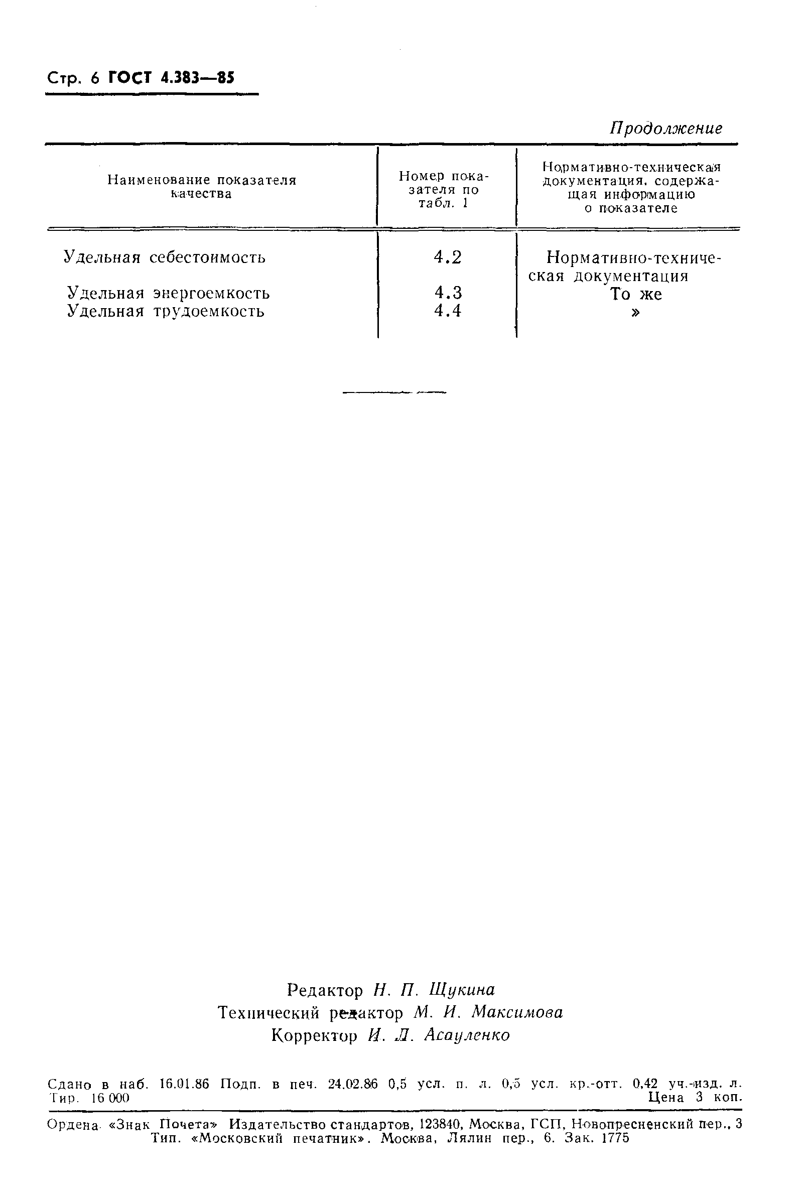 ГОСТ 4.383-85